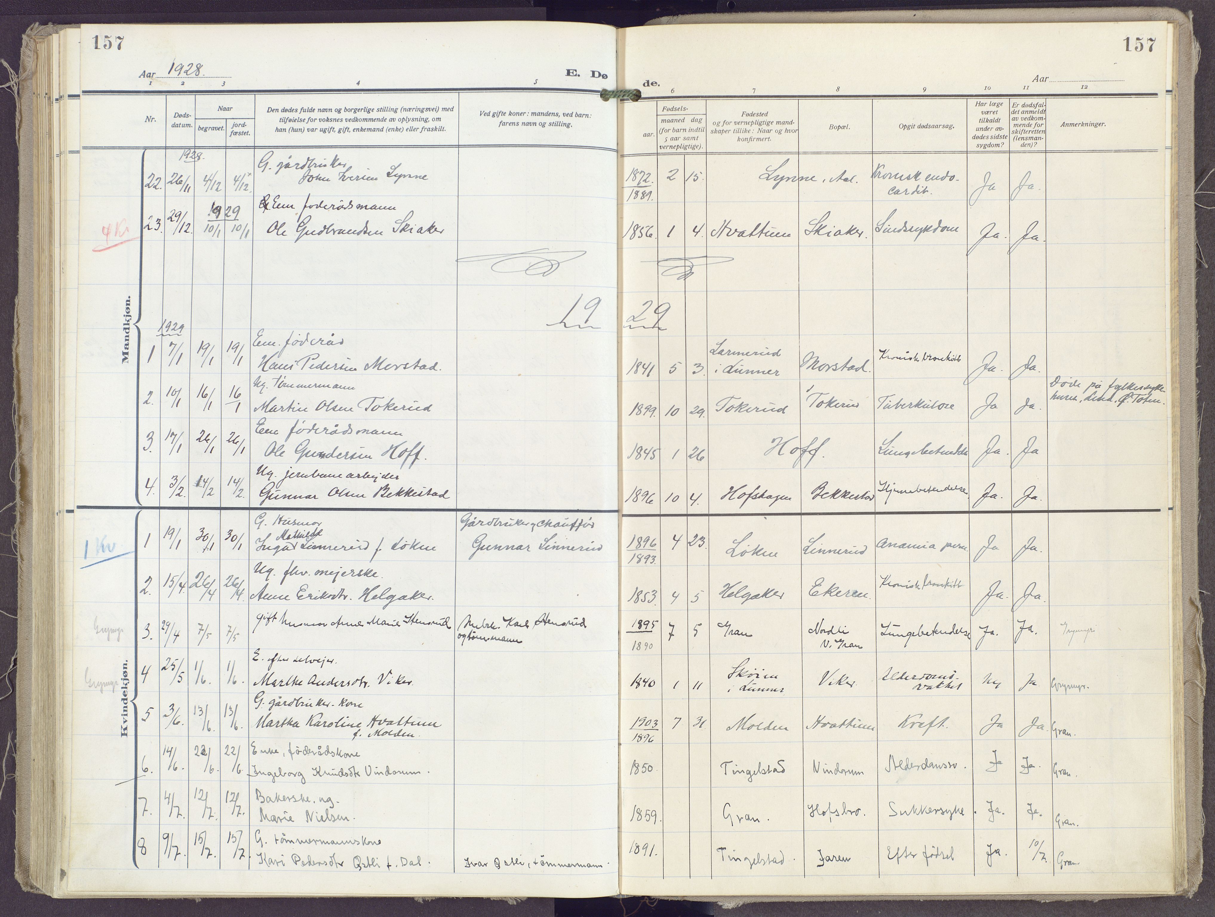 Gran prestekontor, AV/SAH-PREST-112/H/Ha/Haa/L0023: Ministerialbok nr. 23, 1919-1938, s. 157