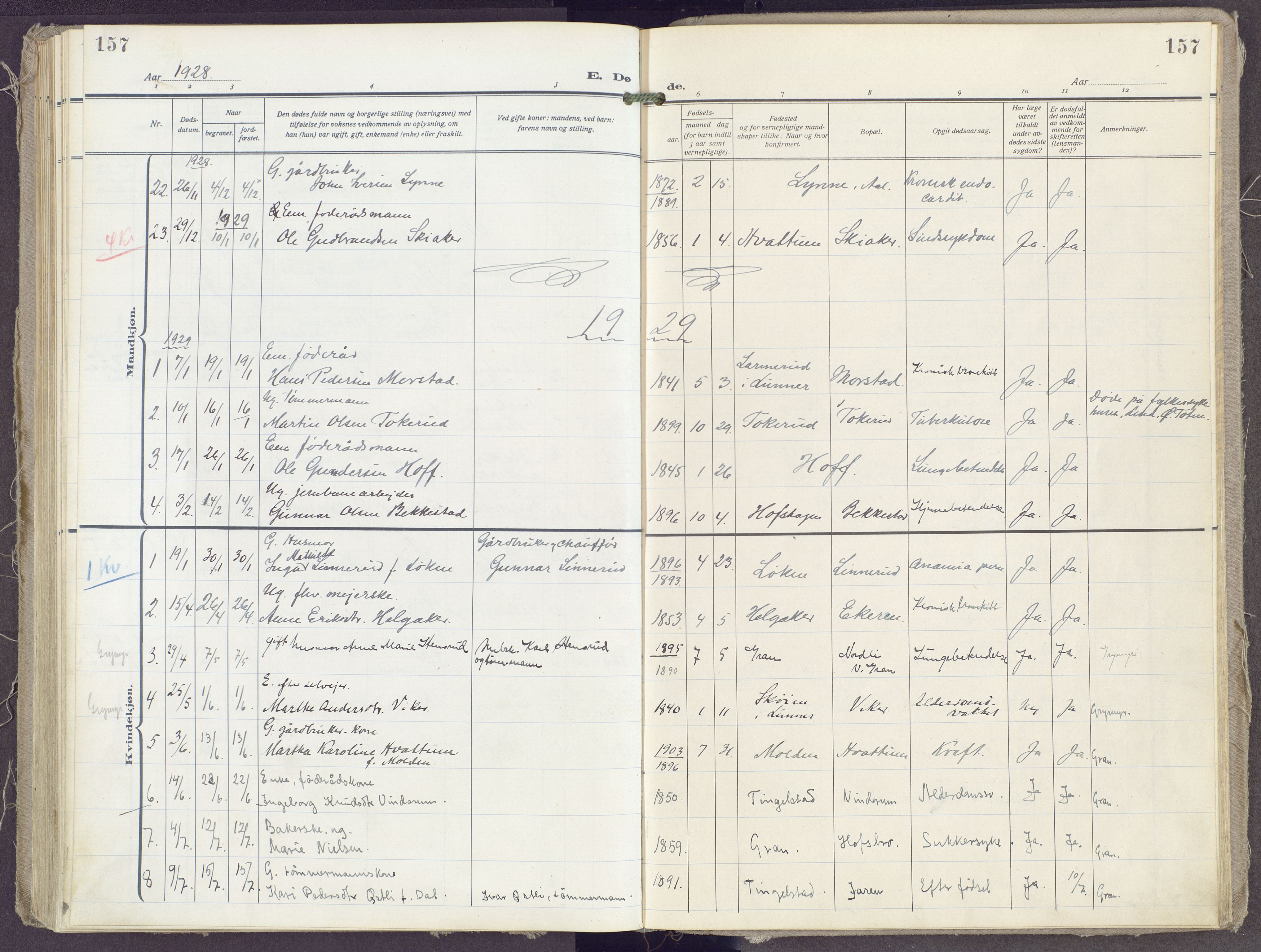 Gran prestekontor, SAH/PREST-112/H/Ha/Haa/L0023: Ministerialbok nr. 23, 1919-1938, s. 157