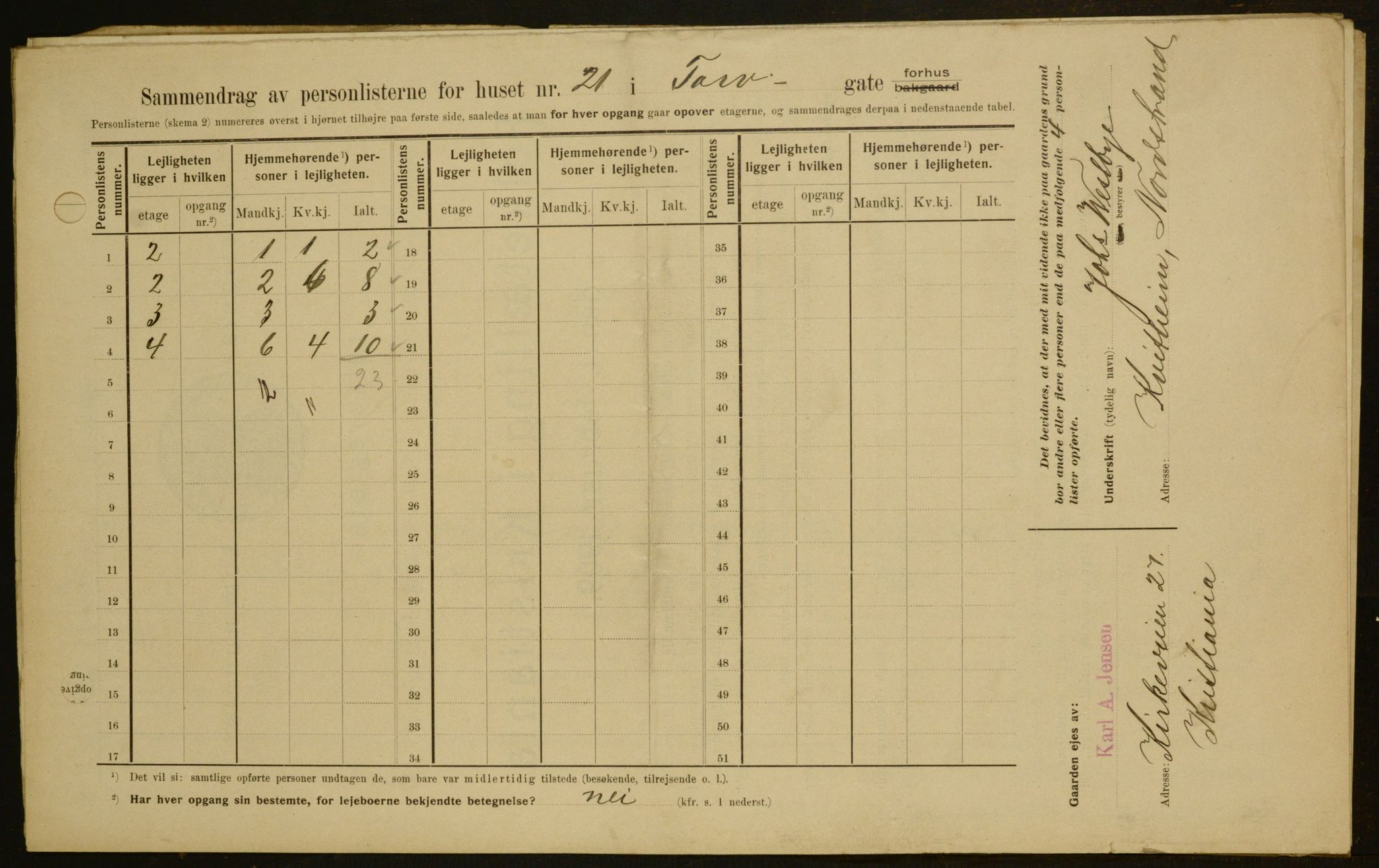 OBA, Kommunal folketelling 1.2.1909 for Kristiania kjøpstad, 1909, s. 103474