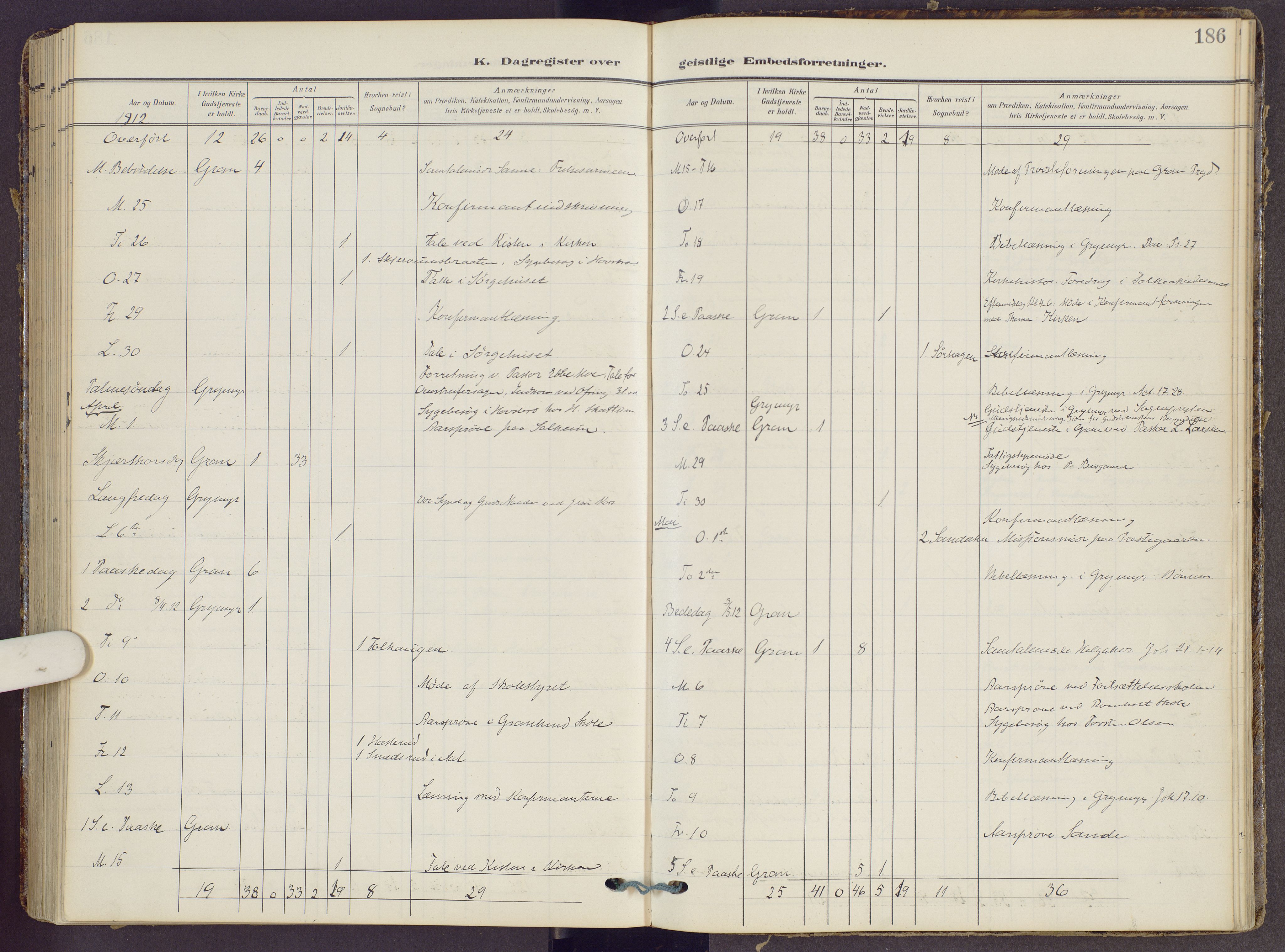 Gran prestekontor, AV/SAH-PREST-112/H/Ha/Haa/L0022: Ministerialbok nr. 22, 1908-1918, s. 186