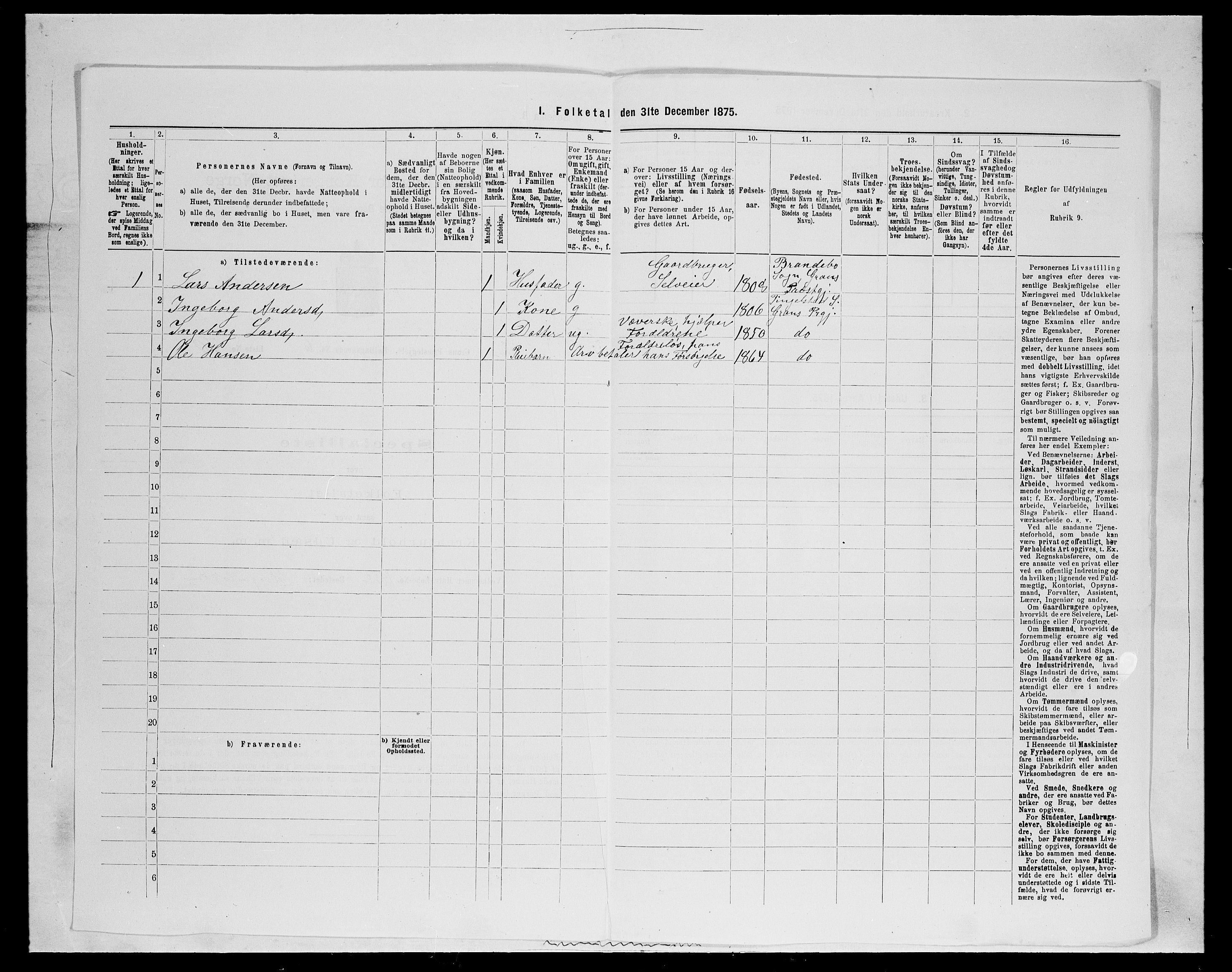 SAH, Folketelling 1875 for 0534P Gran prestegjeld, 1875, s. 1161