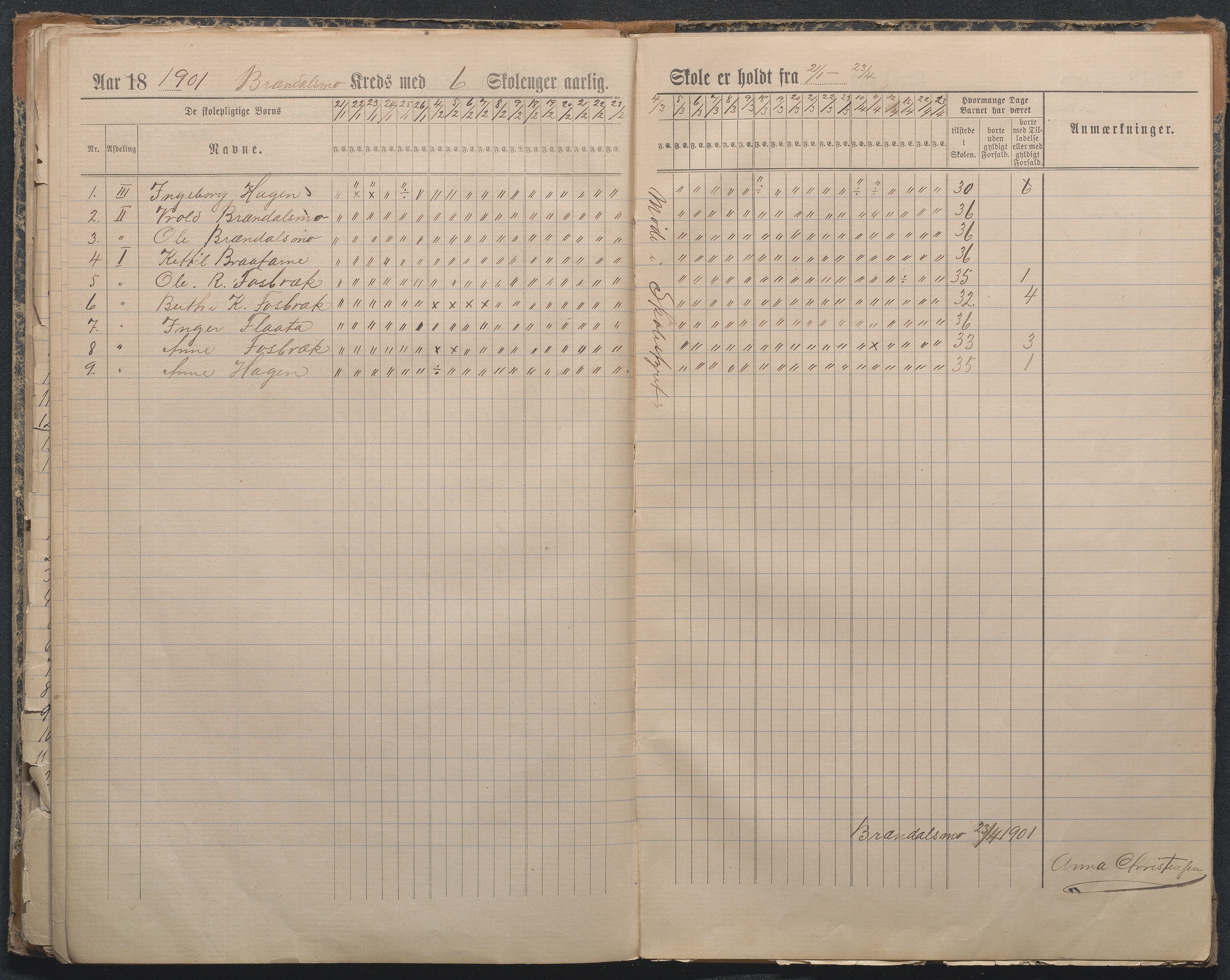 Gjerstad Kommune, Sandåker Skole, AAMA/KA0911-550d/F01/L0003: Dagbok Sandåker-Gjerstad-Gryting småskole, 1891-1903, s. 64