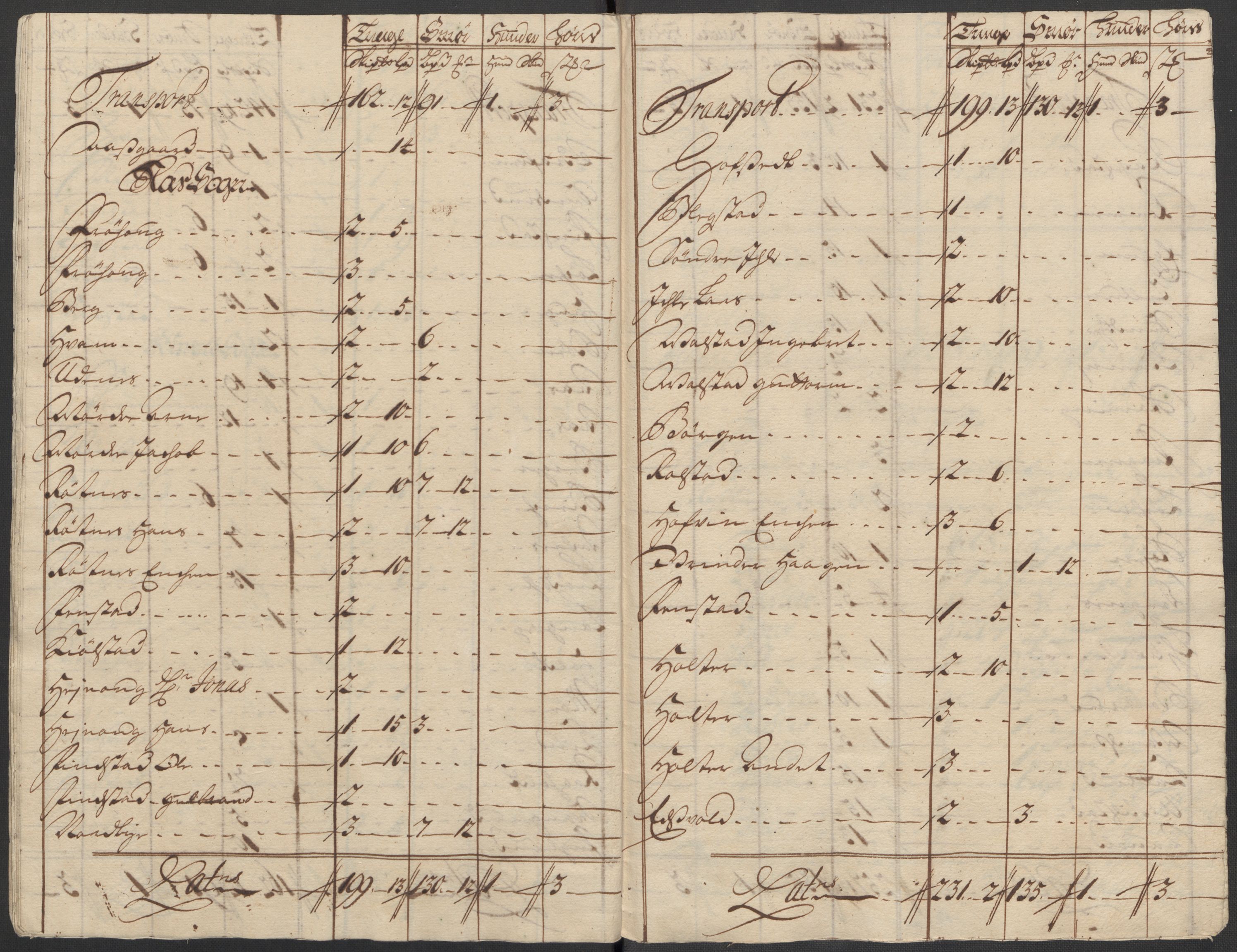 Rentekammeret inntil 1814, Reviderte regnskaper, Fogderegnskap, RA/EA-4092/R12/L0724: Fogderegnskap Øvre Romerike, 1715, s. 134