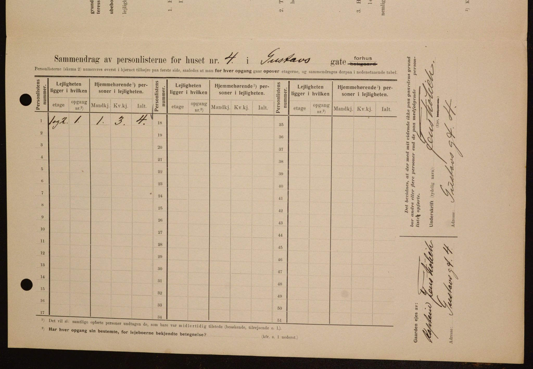 OBA, Kommunal folketelling 1.2.1909 for Kristiania kjøpstad, 1909, s. 29557