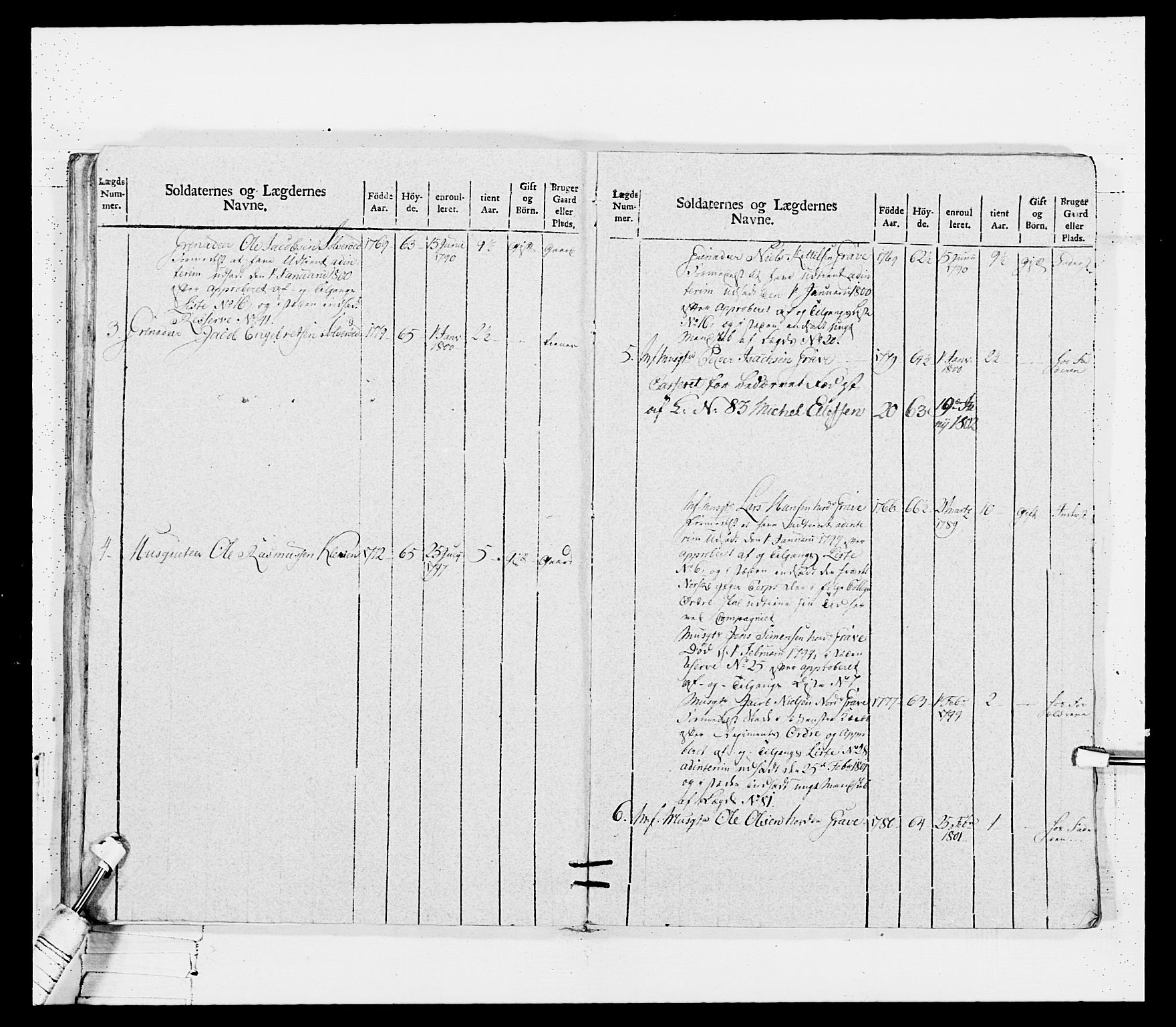 Generalitets- og kommissariatskollegiet, Det kongelige norske kommissariatskollegium, AV/RA-EA-5420/E/Eh/L0114: Telemarkske nasjonale infanteriregiment, 1789-1802, s. 227