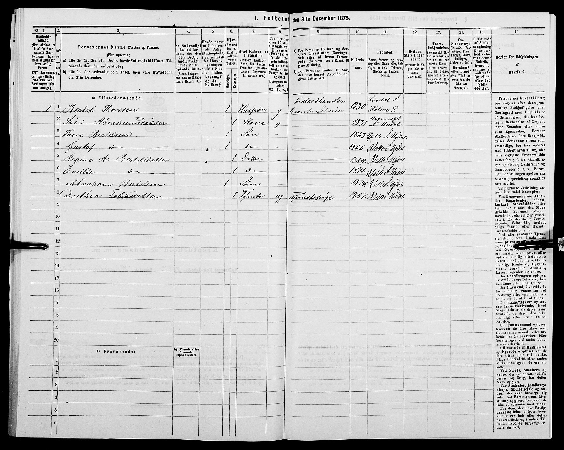 SAK, Folketelling 1875 for 1029P Sør-Audnedal prestegjeld, 1875, s. 192