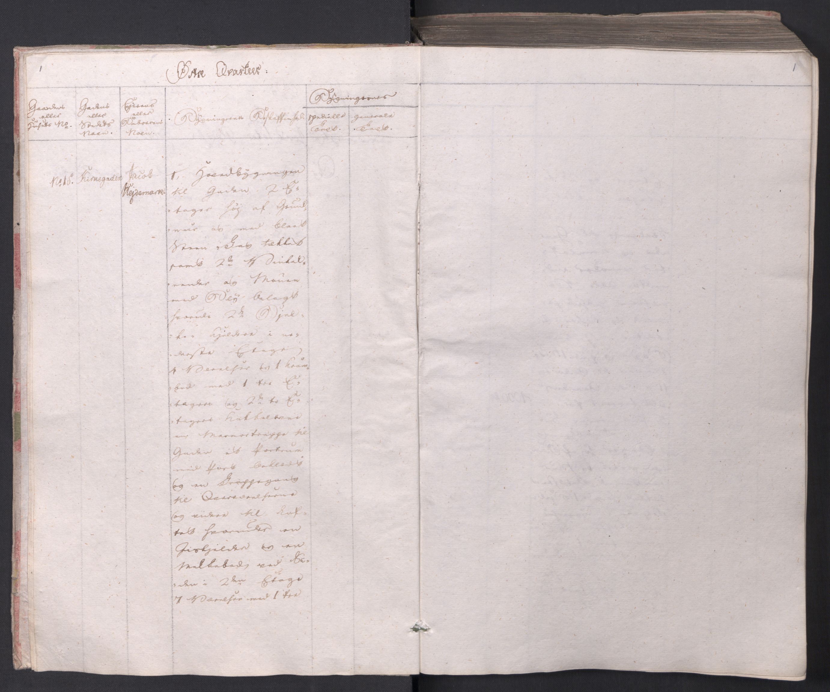 Kristiania stiftamt, AV/SAO-A-10386/I/Ia/L0015: Branntakster, 1797, s. 1