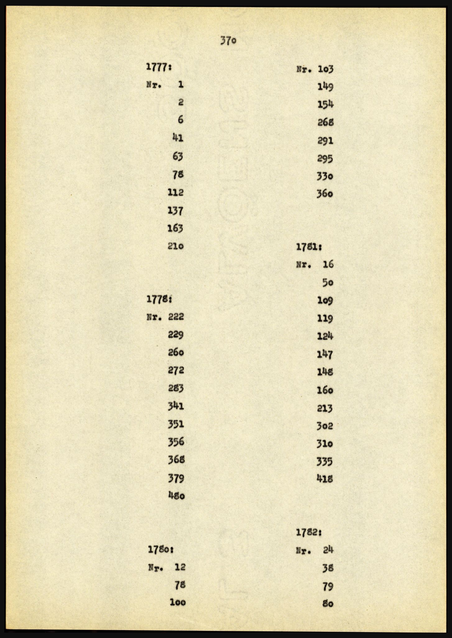 Riksarkivet, Seksjon for eldre arkiv og spesialsamlinger, AV/RA-EA-6797/H/Ha, 1953, s. 370