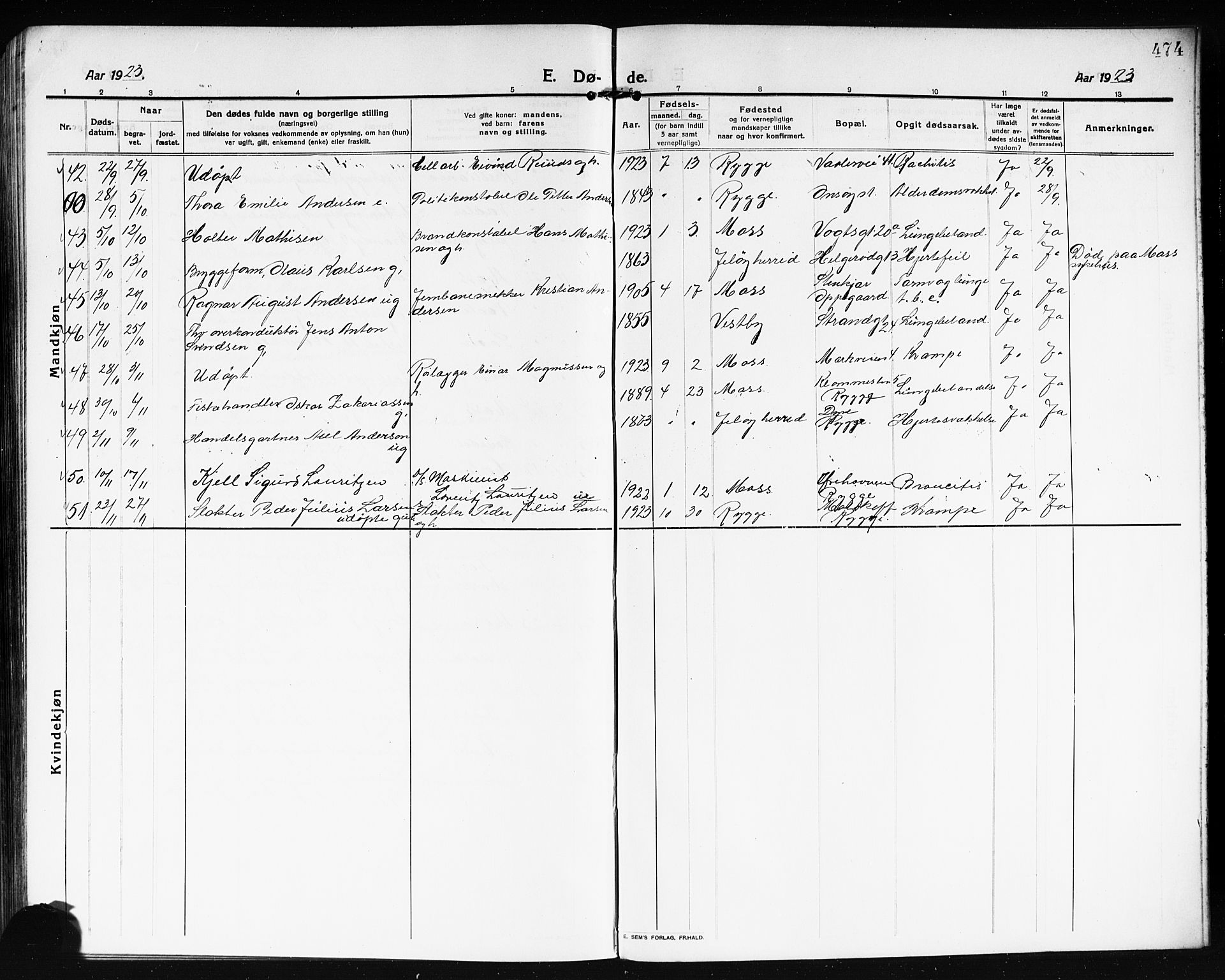 Moss prestekontor Kirkebøker, AV/SAO-A-2003/G/Ga/L0008: Klokkerbok nr. I 8, 1913-1923, s. 474