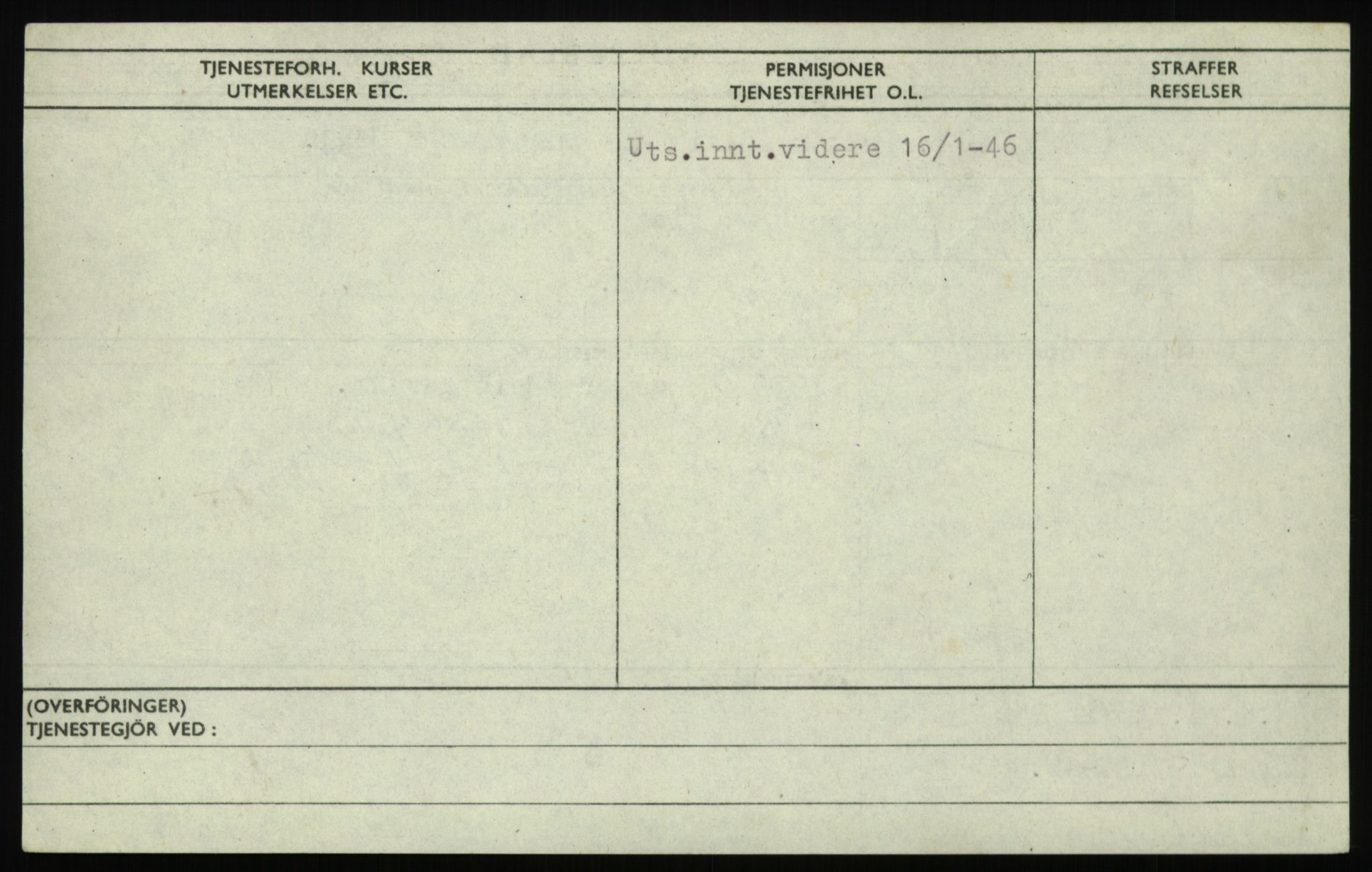 Forsvaret, Troms infanteriregiment nr. 16, AV/RA-RAFA-3146/P/Pa/L0017: Rulleblad for regimentets menige mannskaper, årsklasse 1933, 1933, s. 1076