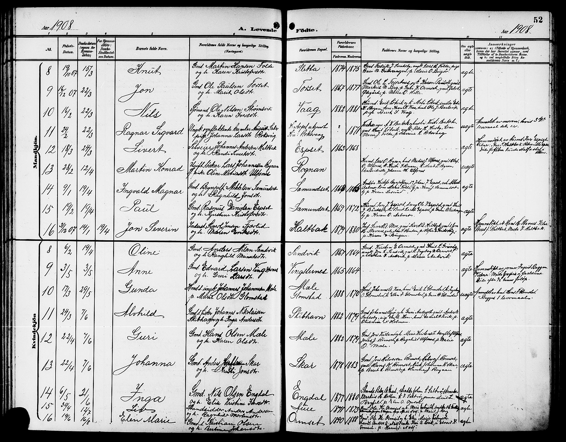 Ministerialprotokoller, klokkerbøker og fødselsregistre - Møre og Romsdal, AV/SAT-A-1454/578/L0910: Klokkerbok nr. 578C03, 1900-1921, s. 52