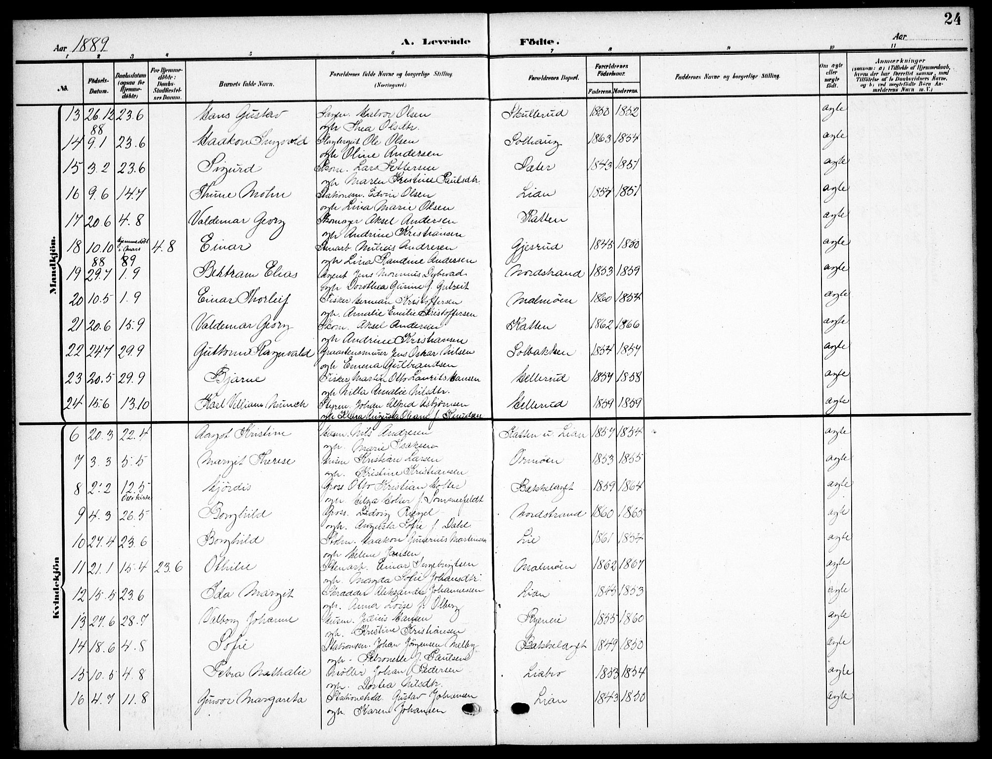 Nordstrand prestekontor Kirkebøker, AV/SAO-A-10362a/F/Fa/L0000: Ministerialbok nr. I 0, 1881-1900, s. 24