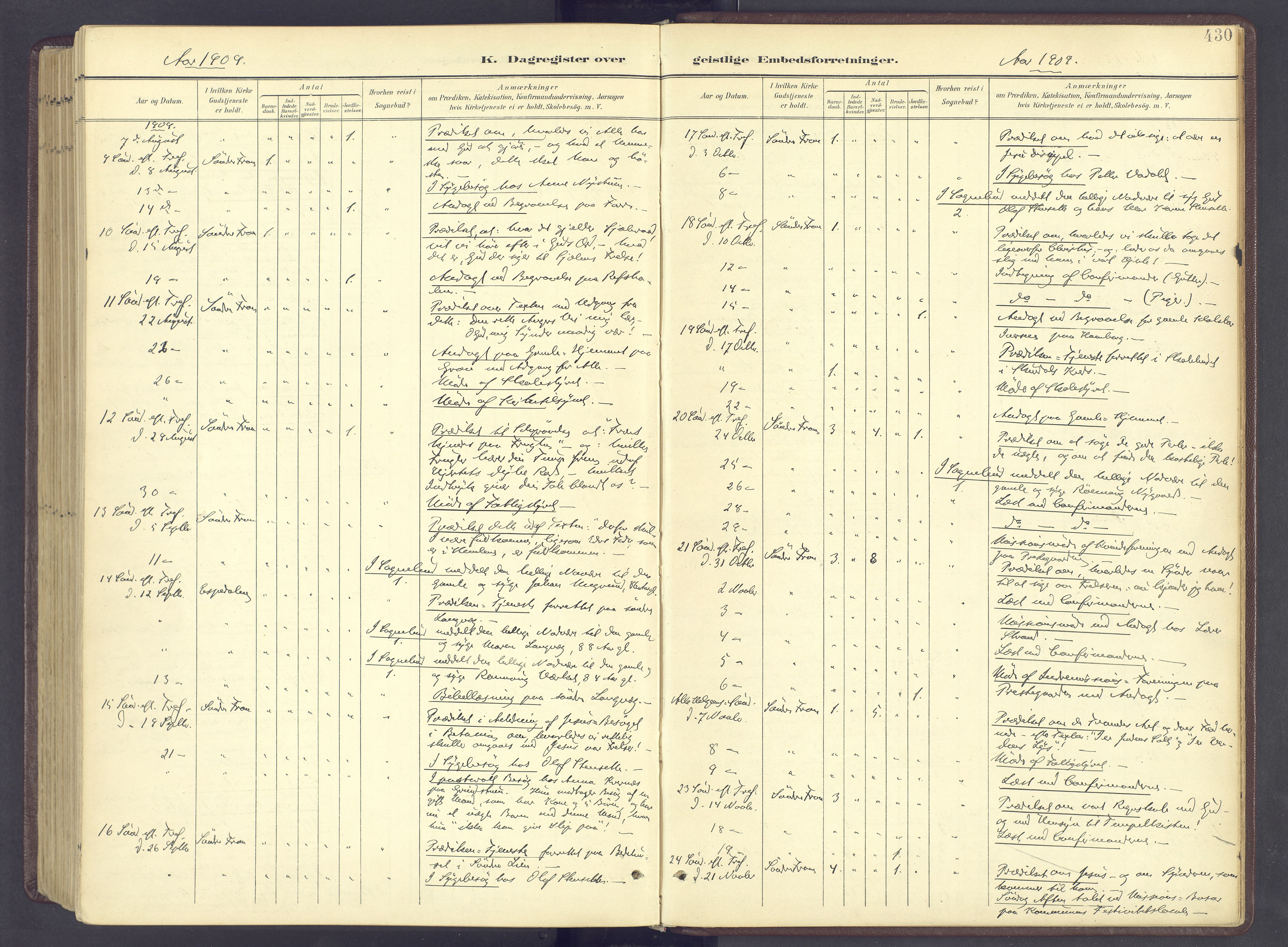 Sør-Fron prestekontor, SAH/PREST-010/H/Ha/Haa/L0004: Ministerialbok nr. 4, 1898-1919, s. 430