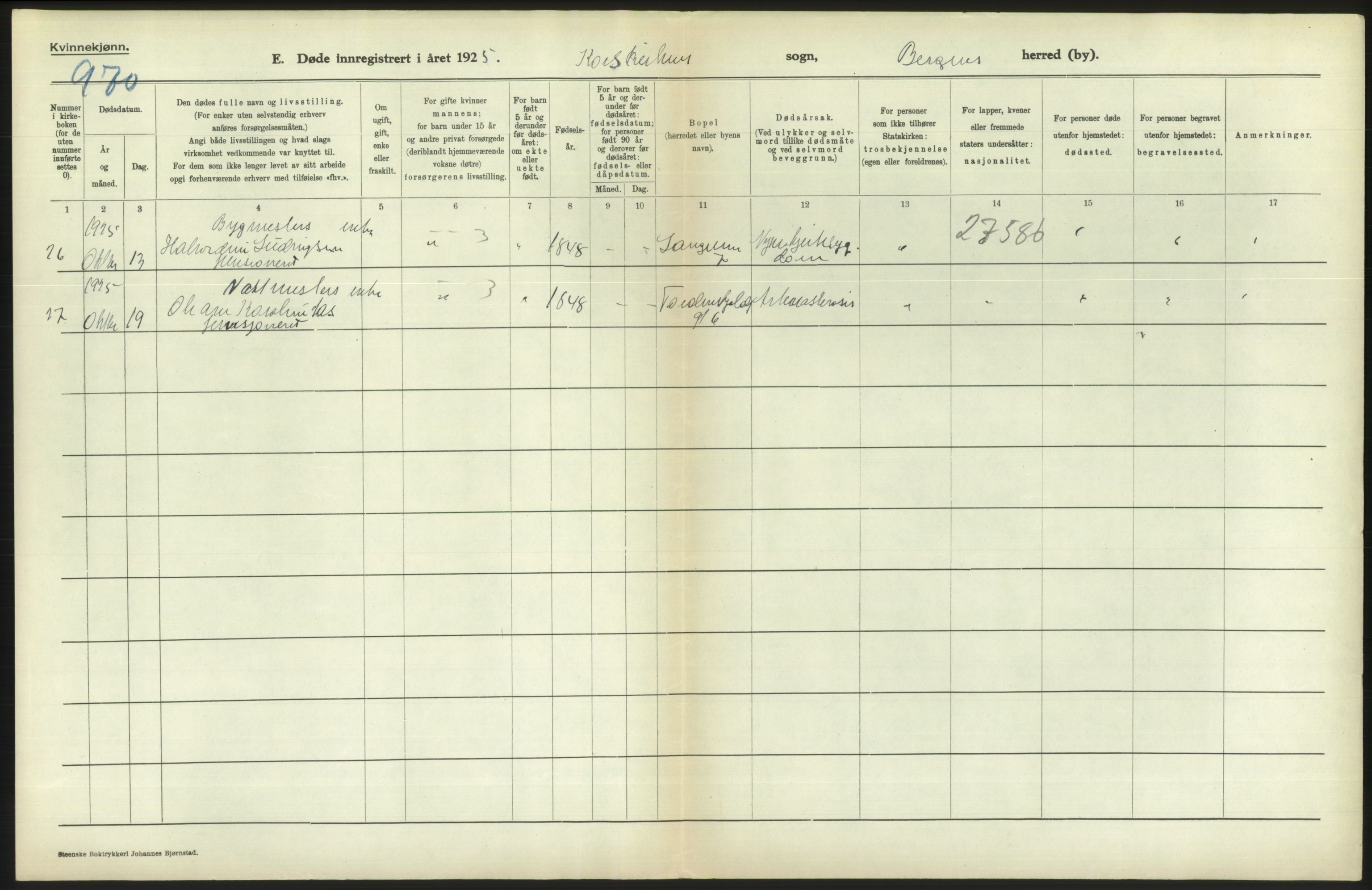 Statistisk sentralbyrå, Sosiodemografiske emner, Befolkning, AV/RA-S-2228/D/Df/Dfc/Dfce/L0029: Bergen: Gifte, døde., 1925, s. 596