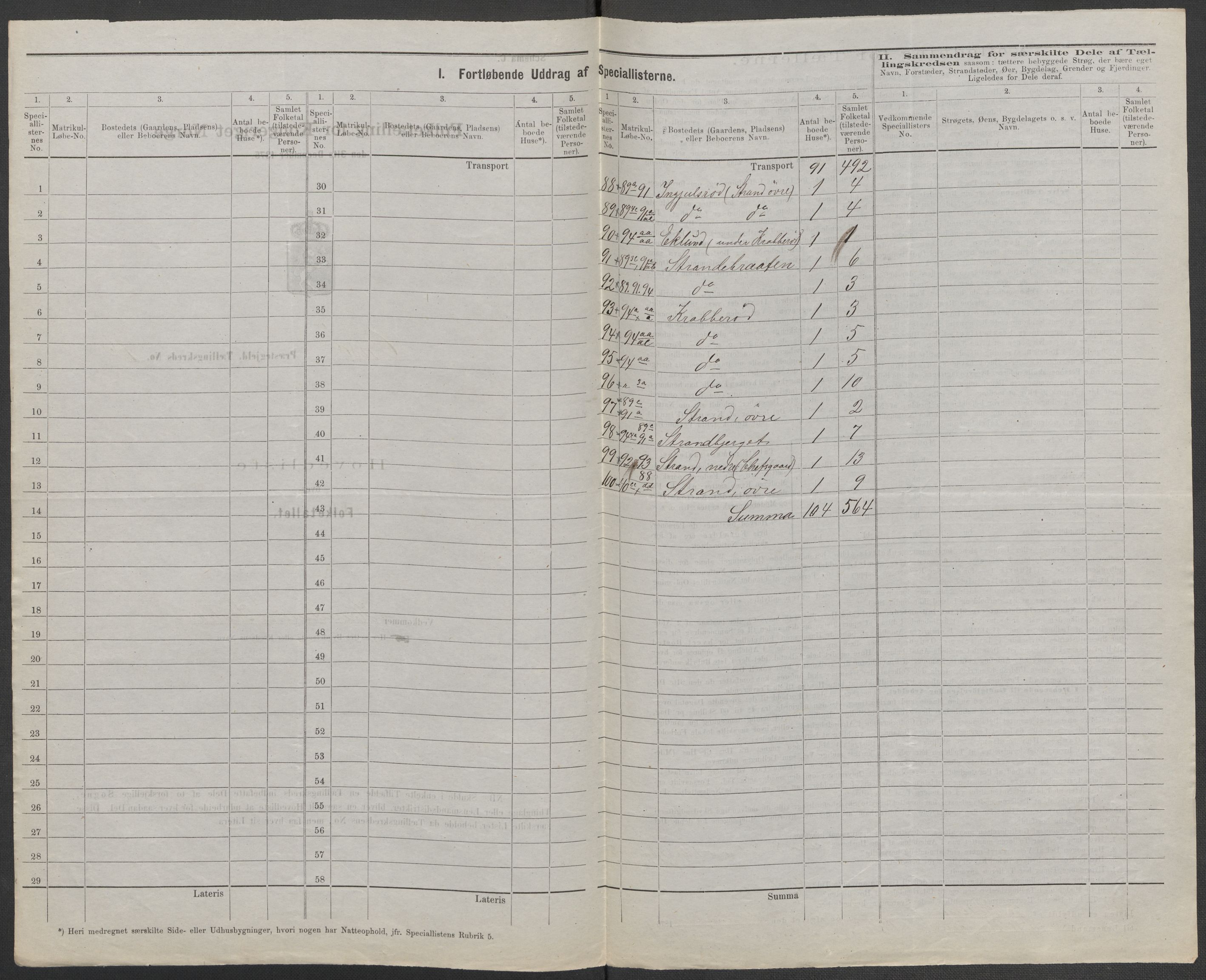 RA, Folketelling 1875 for 0134P Onsøy prestegjeld, 1875, s. 5