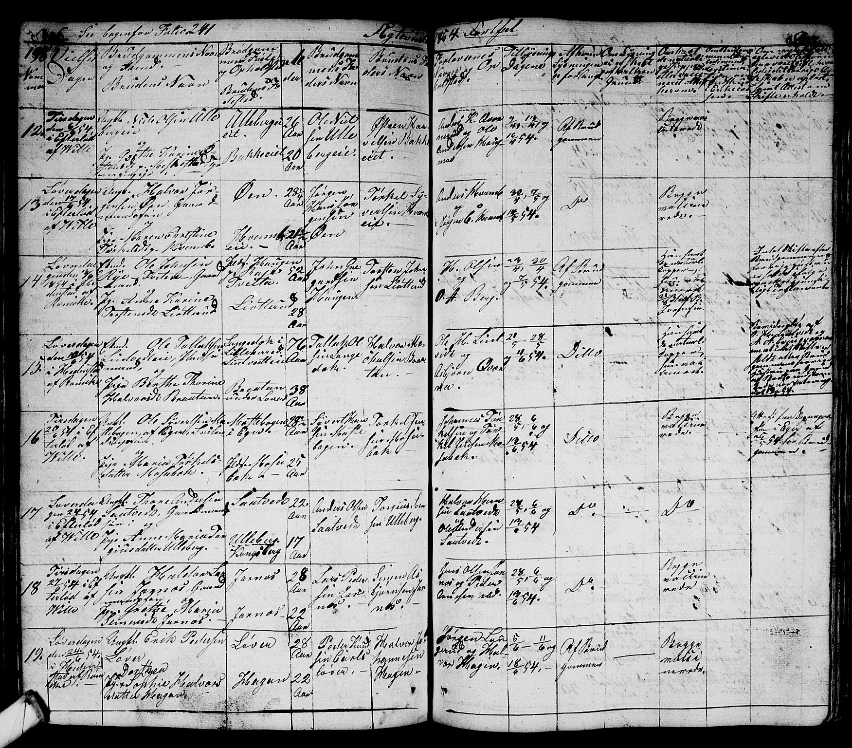 Sandsvær kirkebøker, AV/SAKO-A-244/G/Ga/L0004: Klokkerbok nr. I 4, 1840-1856, s. 198