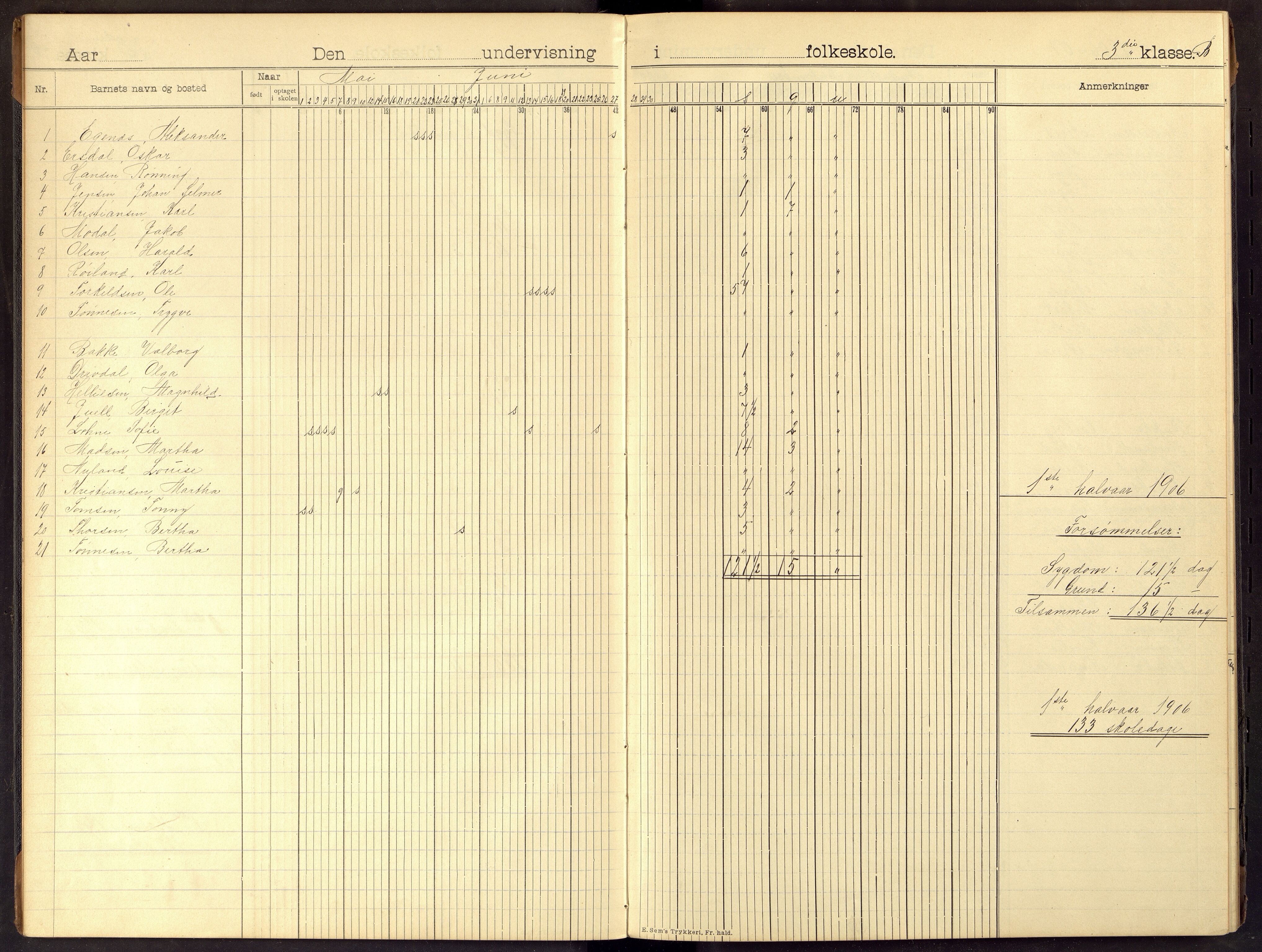 Flekkefjord By - Flekkefjord Folkeskole, ARKSOR/1004FG550/I/L0003: Dagbok, 1899-1914