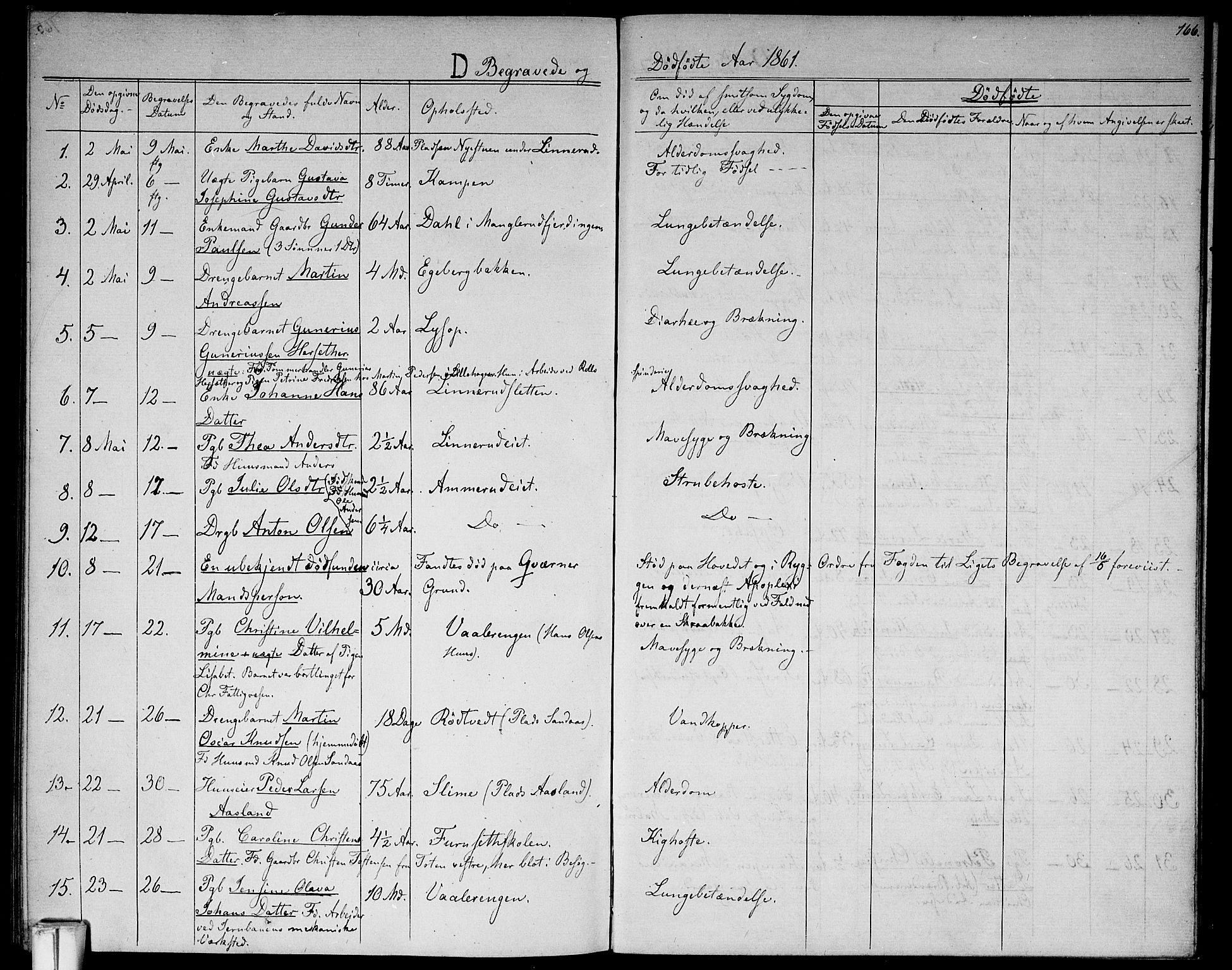 Østre Aker prestekontor Kirkebøker, AV/SAO-A-10840/G/Ga/L0001: Klokkerbok nr. I 1, 1861-1864, s. 166