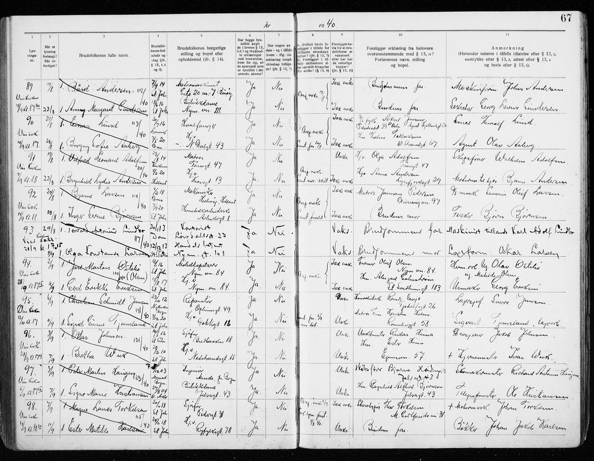 St. Johannes sokneprestkontor, AV/SAST-A-101814/001/70/705BA/L0006: Lysningsprotokoll nr. 6, 1936-1942, s. 67