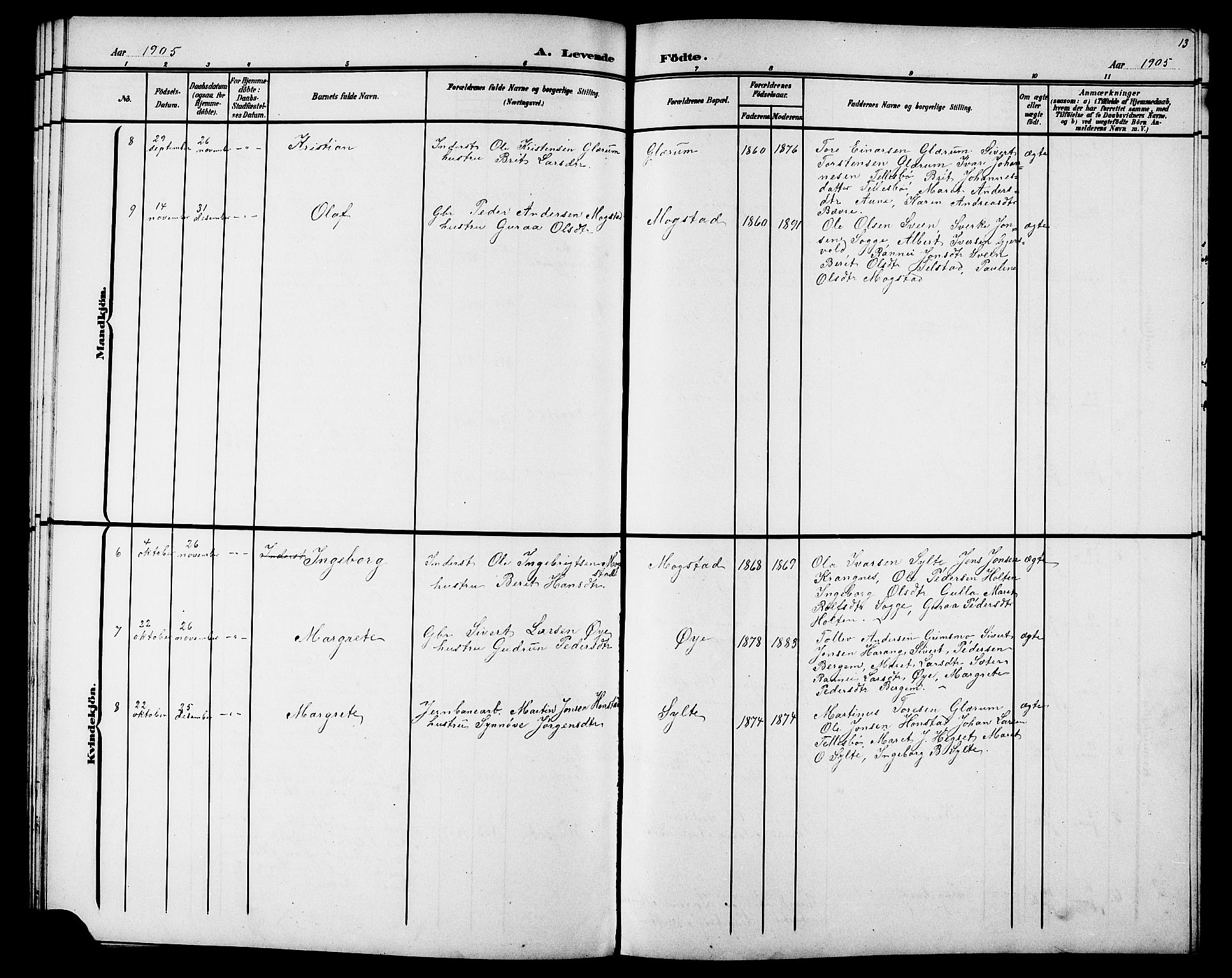 Ministerialprotokoller, klokkerbøker og fødselsregistre - Møre og Romsdal, AV/SAT-A-1454/595/L1053: Klokkerbok nr. 595C05, 1901-1919, s. 13