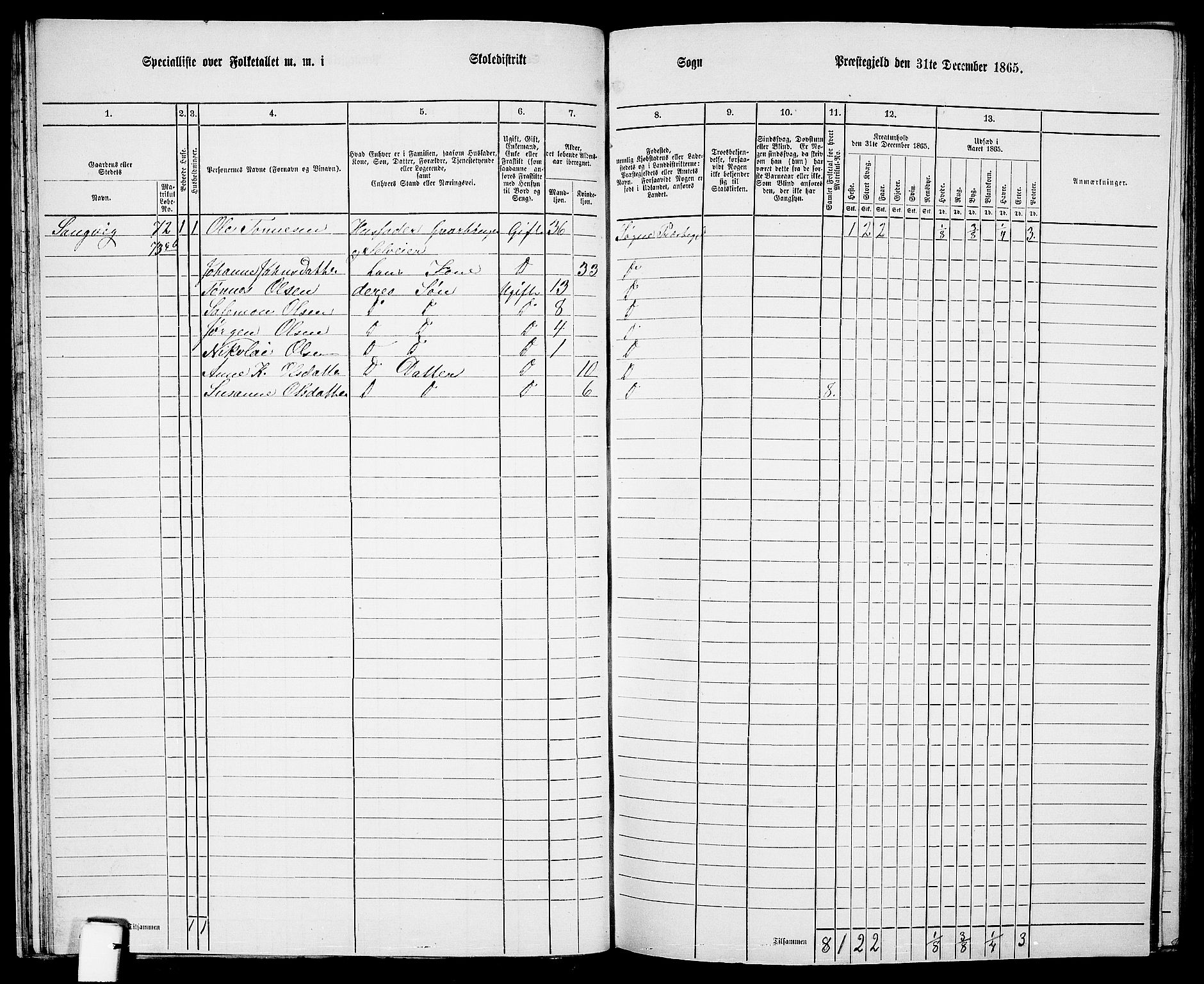 RA, Folketelling 1865 for 1018P Søgne prestegjeld, 1865, s. 47