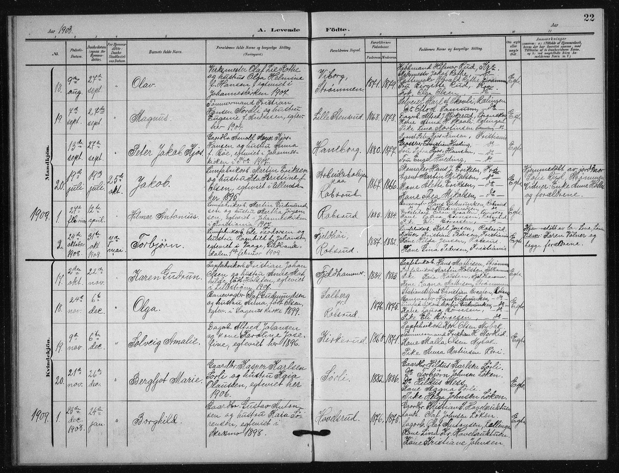 Skedsmo prestekontor Kirkebøker, AV/SAO-A-10033a/G/Gb/L0002: Klokkerbok nr. II 2, 1903-1931, s. 22