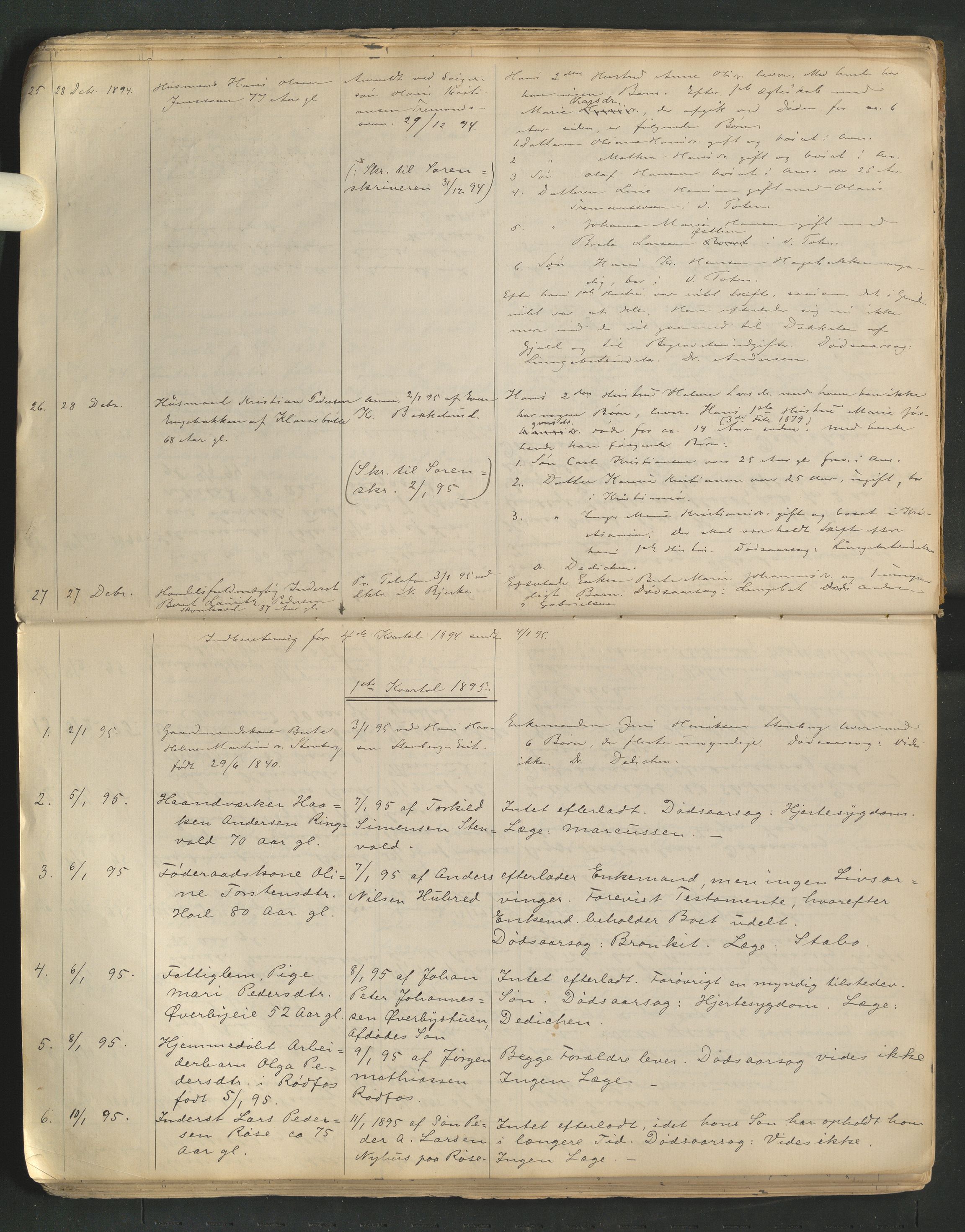 Vestre Toten lensmannskontor, AV/SAH-LOV-007/H/Ha/L0003: Dødsfallsprotokoll, 1891-1915