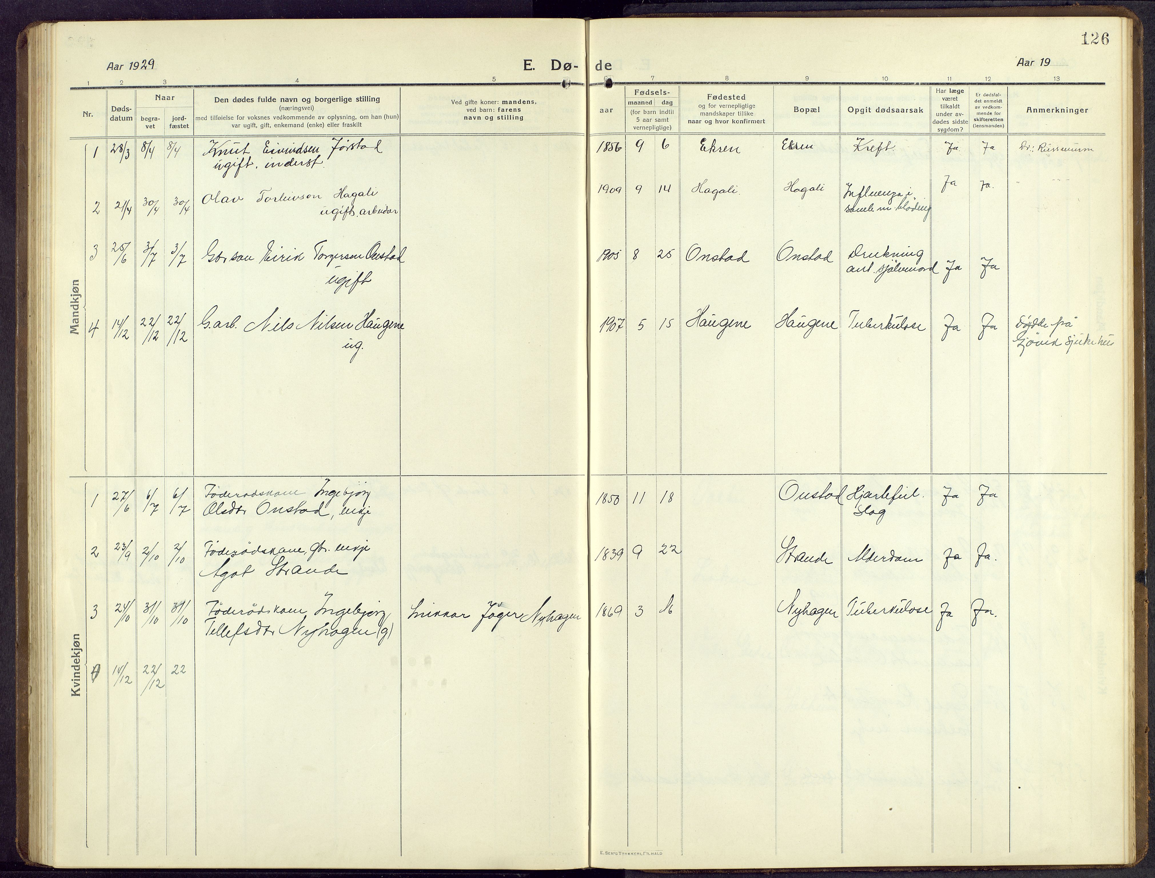 Øystre Slidre prestekontor, SAH/PREST-138/H/Ha/Hab/L0009: Klokkerbok nr. 9, 1917-1952, s. 126