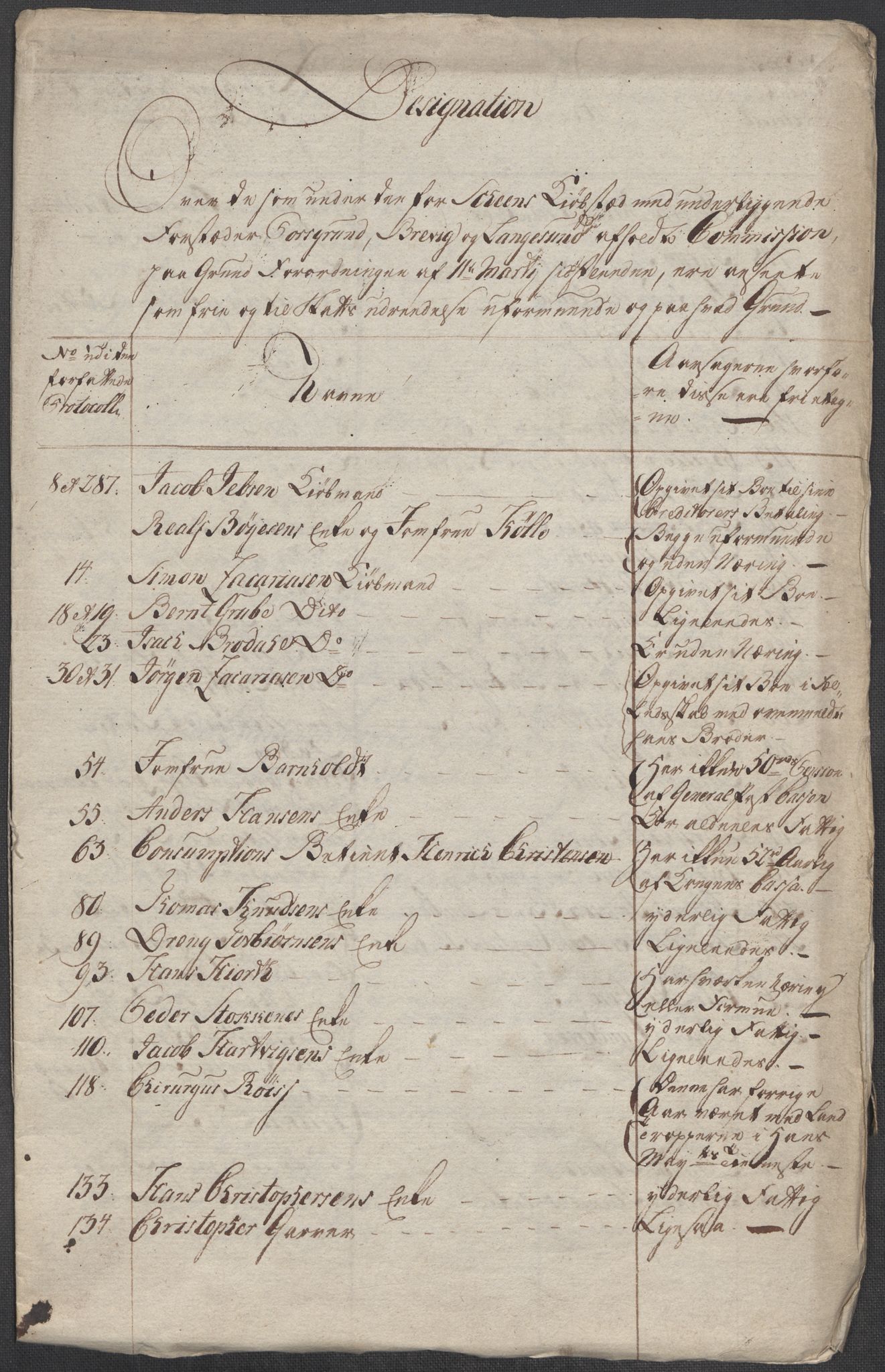 Rentekammeret inntil 1814, Reviderte regnskaper, Mindre regnskaper, AV/RA-EA-4068/Rf/Rfe/L0043: Skien, Solør og Odalen fogderi, 1789, s. 40