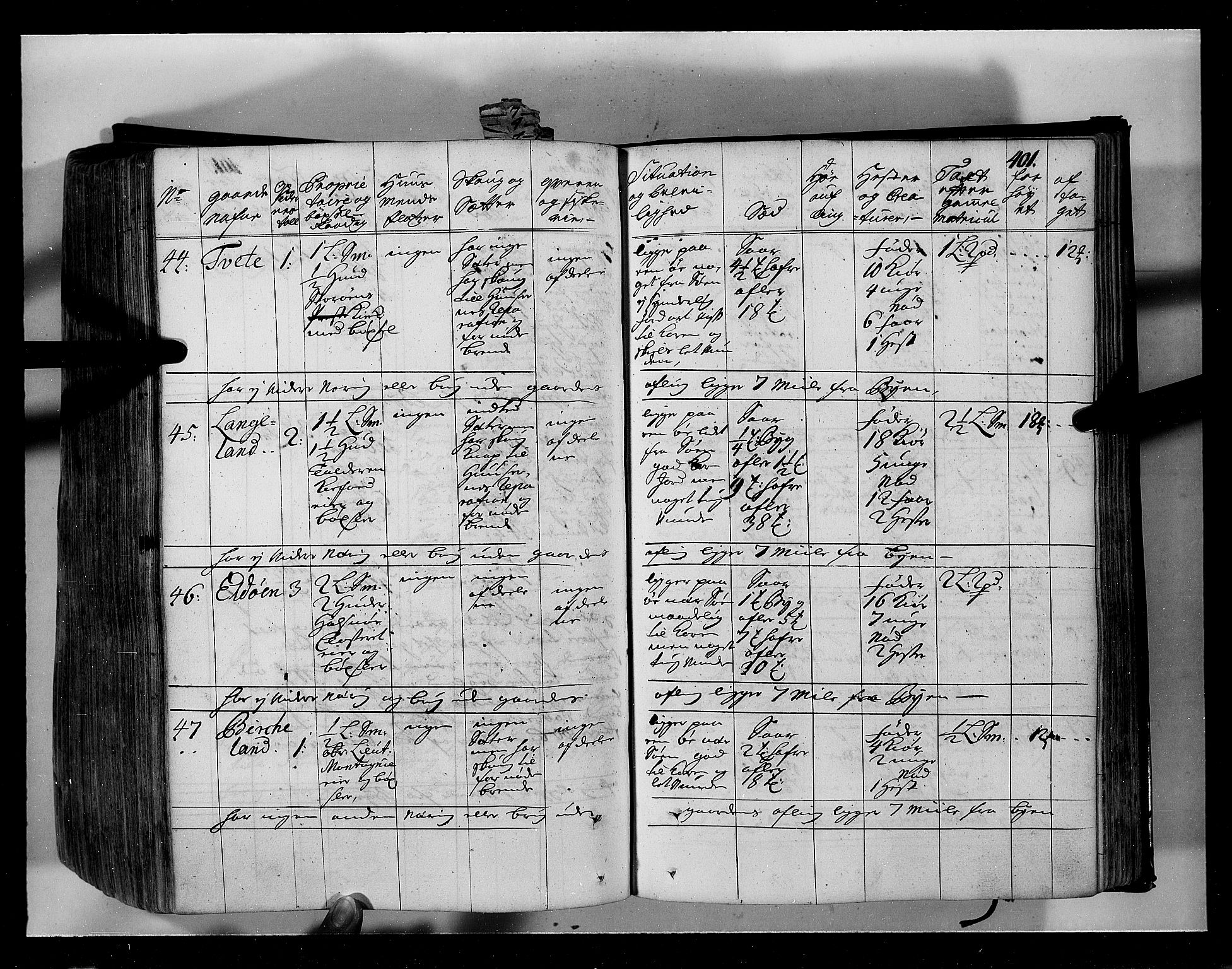 Rentekammeret inntil 1814, Realistisk ordnet avdeling, AV/RA-EA-4070/N/Nb/Nbf/L0134: Sunnhordland eksaminasjonsprotokoll, 1723, s. 399