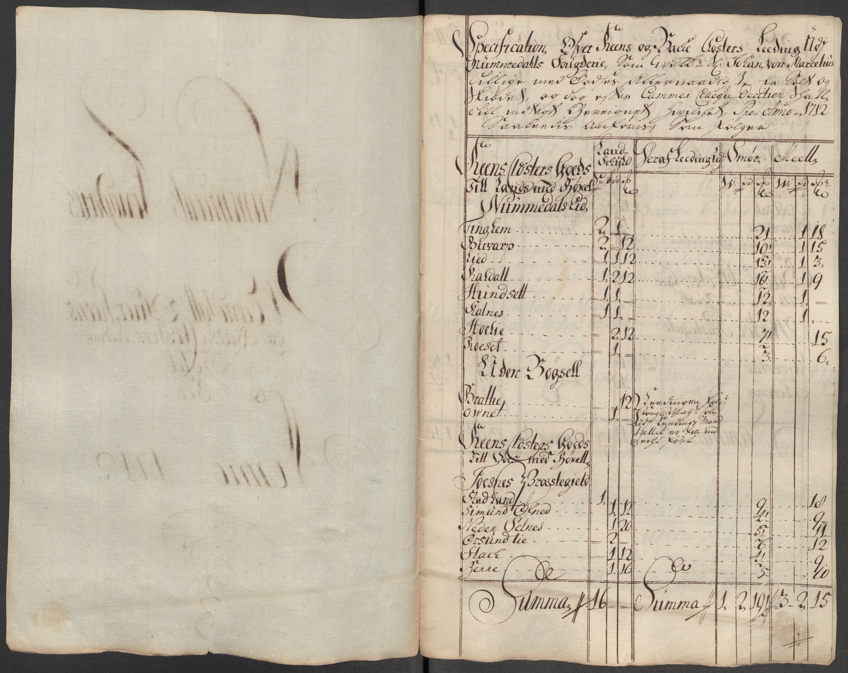 Rentekammeret inntil 1814, Reviderte regnskaper, Fogderegnskap, RA/EA-4092/R64/L4433: Fogderegnskap Namdal, 1712, s. 221