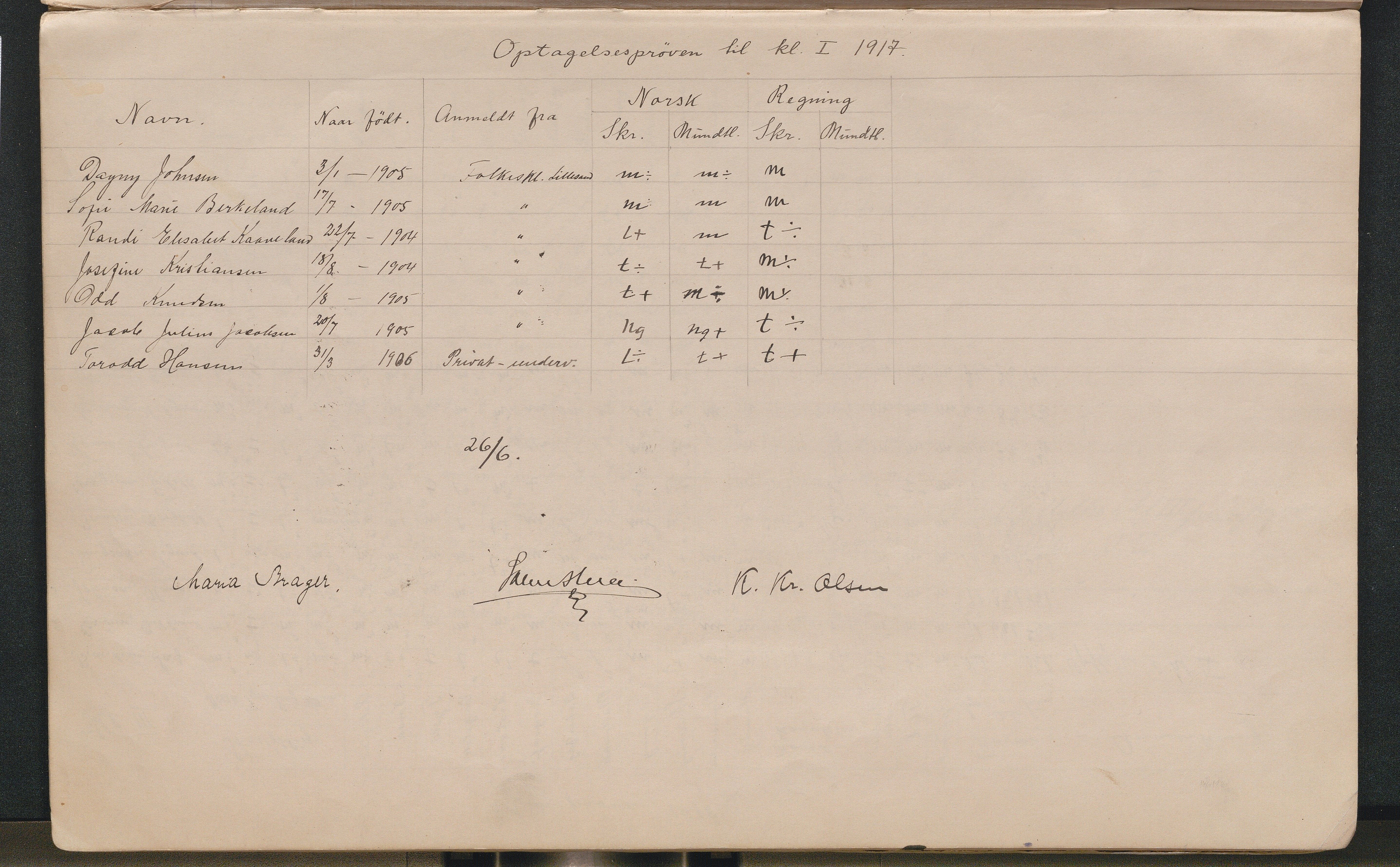 Lillesand kommune, AAKS/KA0926-PK/2/03/L0022: Lillesand Communale Middelskole - Protokoll. Eksamensprotokoll. Opptaksprøver. Årsprøven, 1888-1923