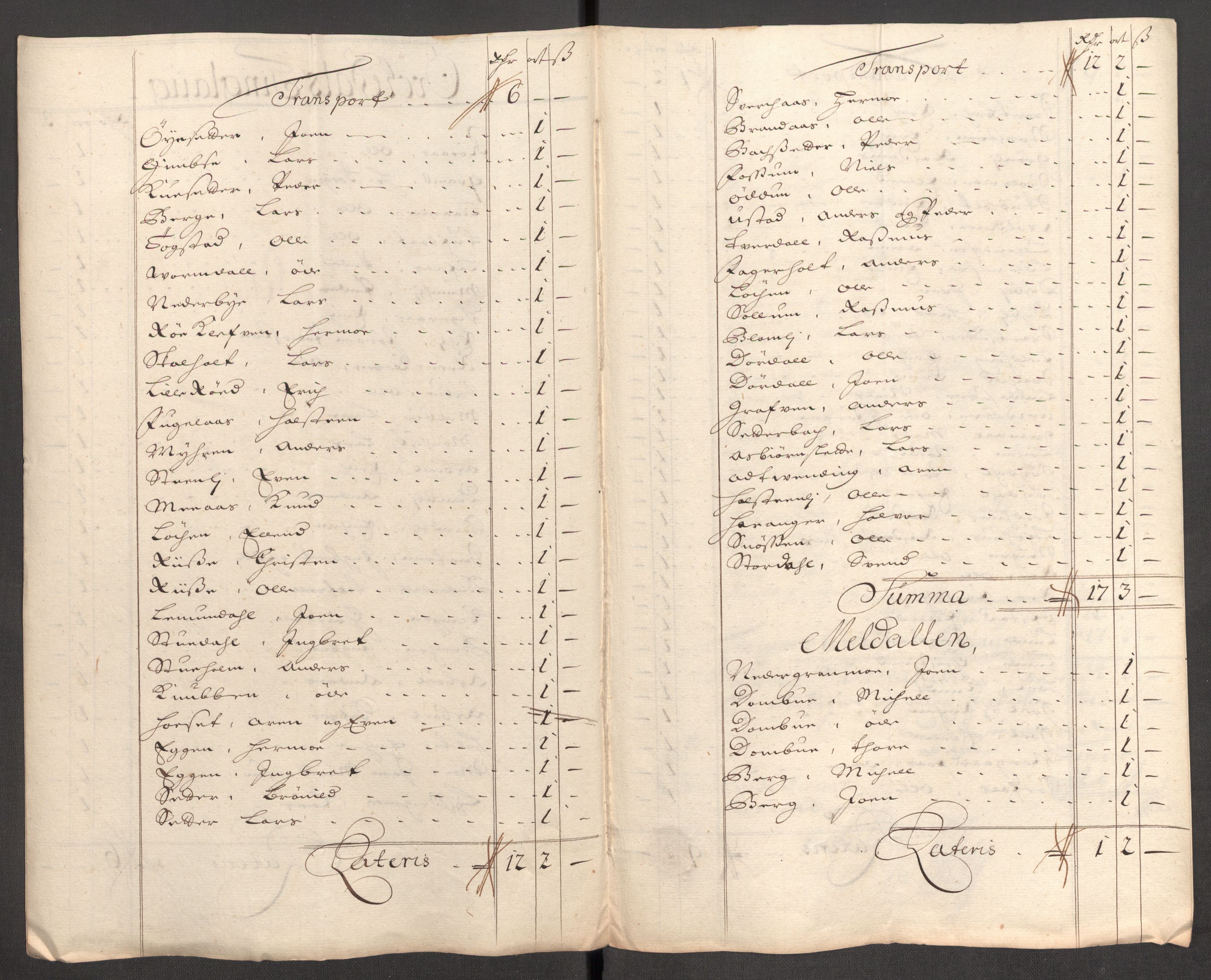 Rentekammeret inntil 1814, Reviderte regnskaper, Fogderegnskap, AV/RA-EA-4092/R60/L3956: Fogderegnskap Orkdal og Gauldal, 1706, s. 146