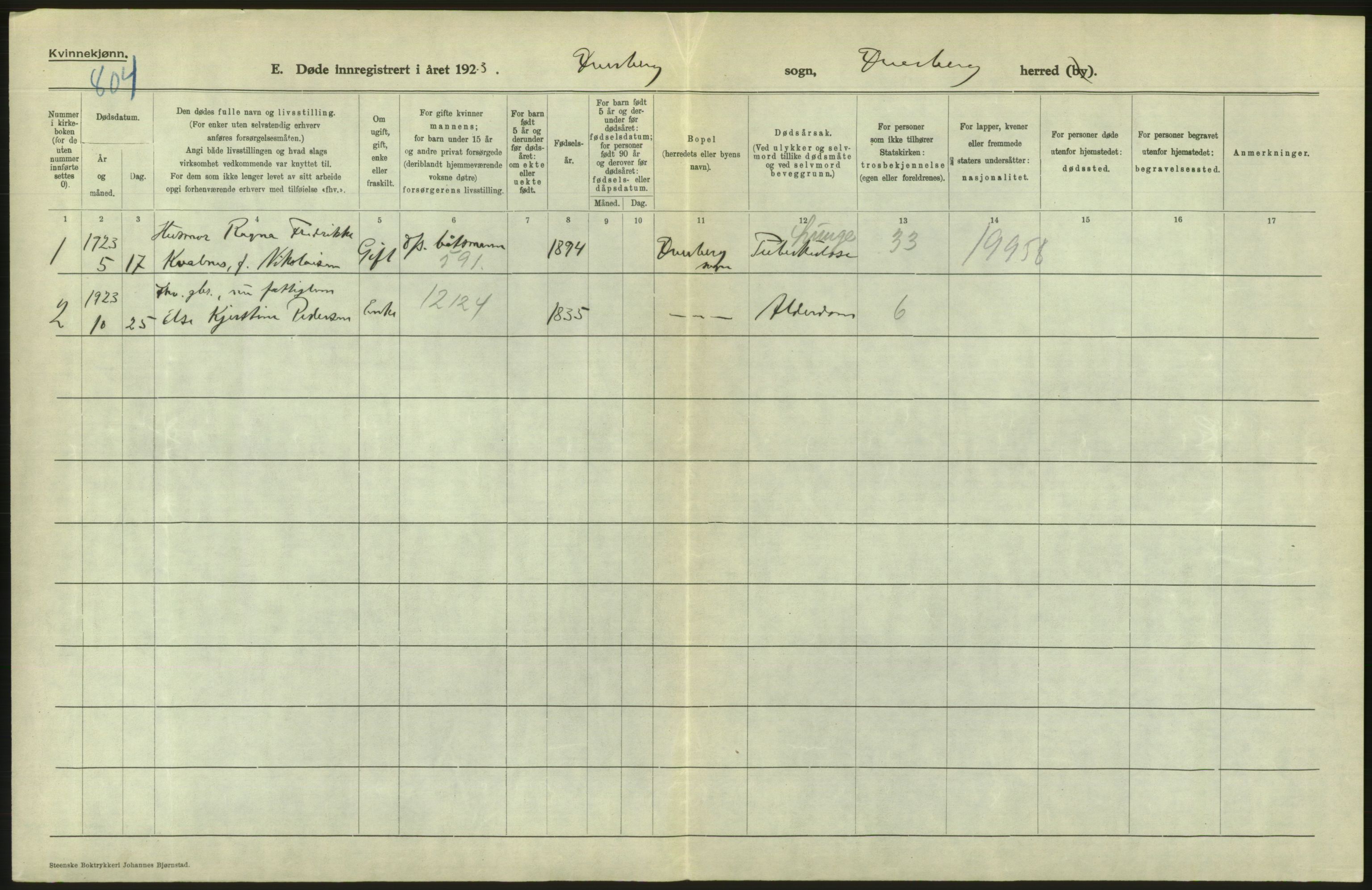 Statistisk sentralbyrå, Sosiodemografiske emner, Befolkning, AV/RA-S-2228/D/Df/Dfc/Dfcc/L0043: Nordland fylke: Døde. Bygder og byer., 1923, s. 232