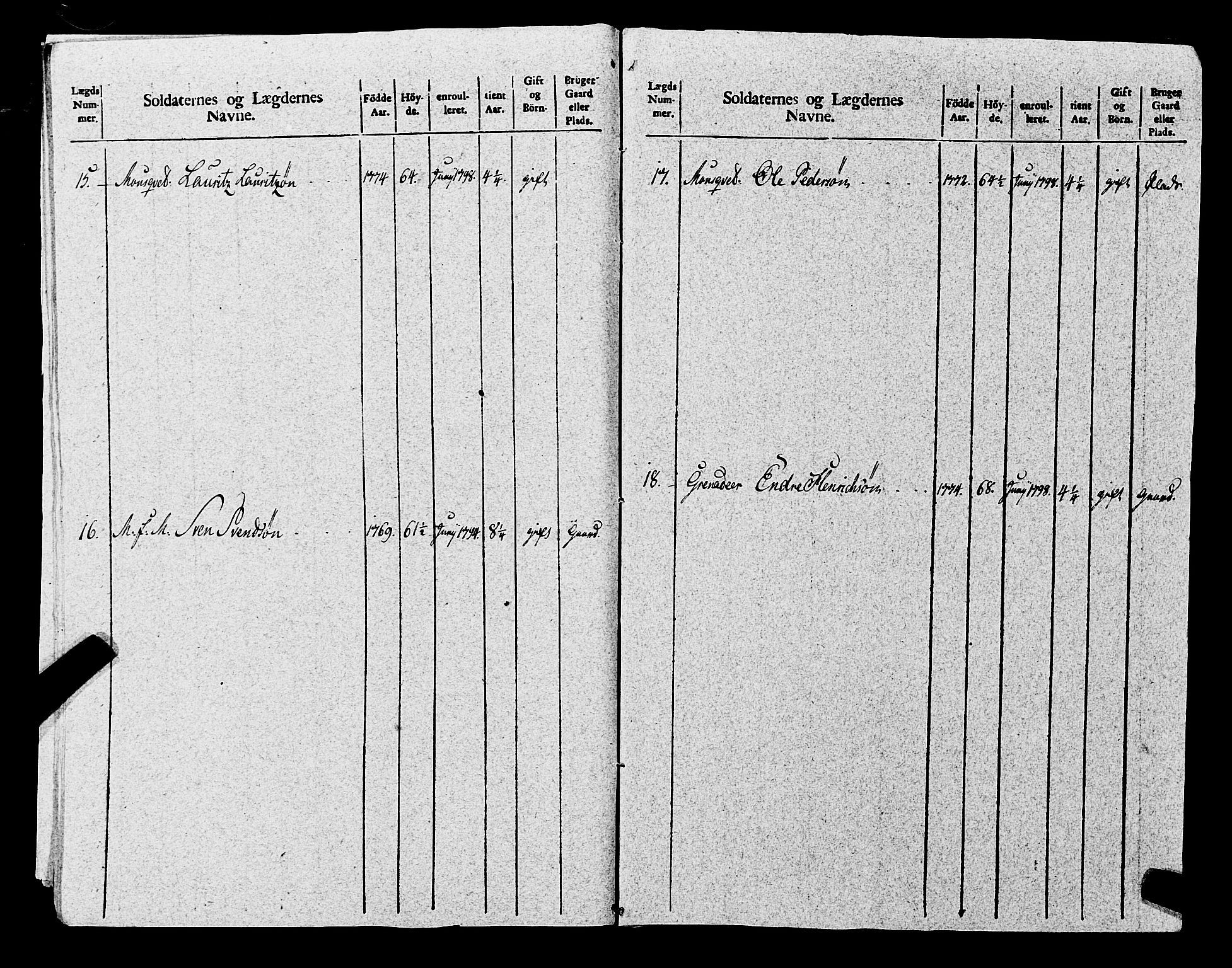 Fylkesmannen i Rogaland, AV/SAST-A-101928/99/3/325/325CA, 1655-1832, s. 8768