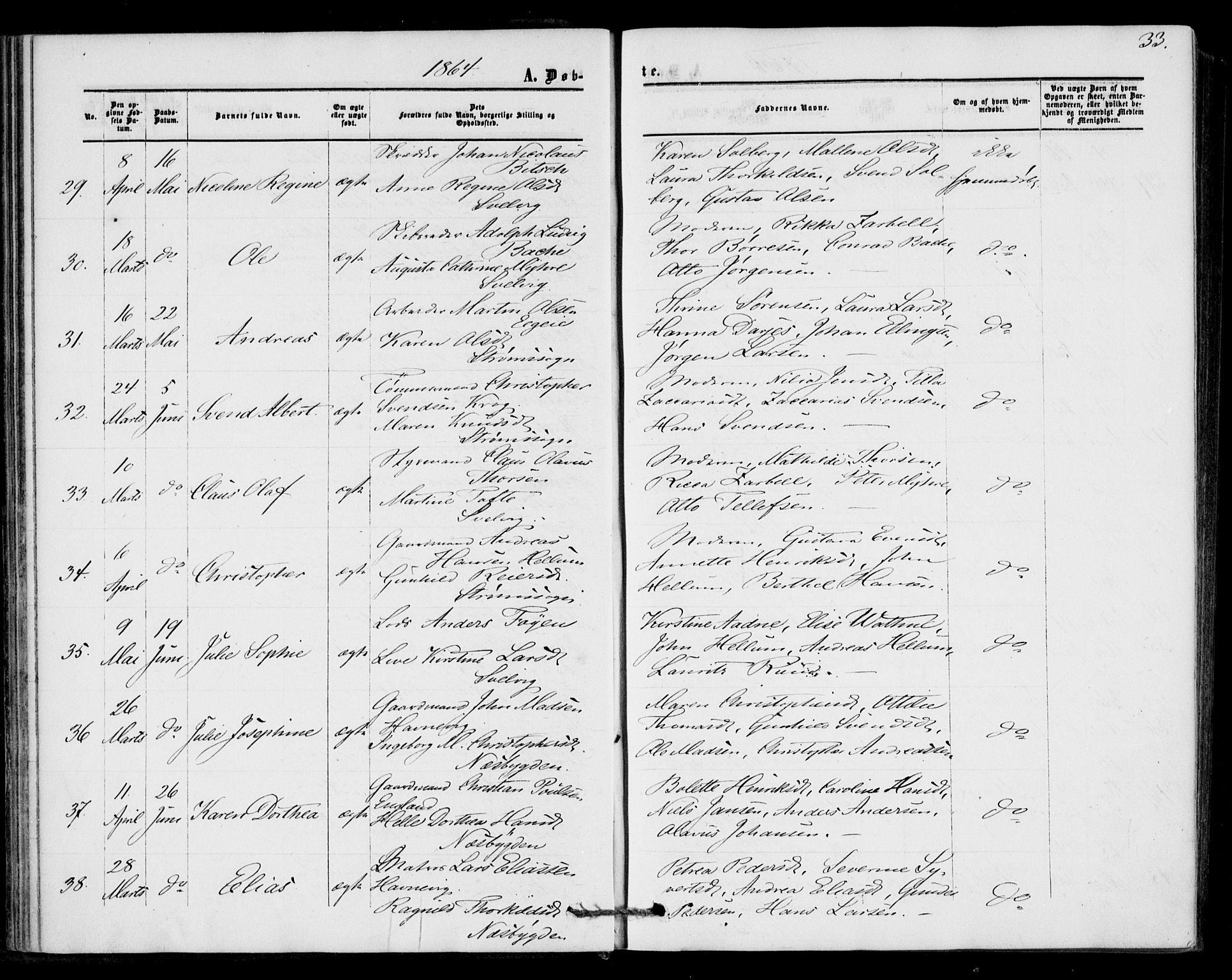 Strømm kirkebøker, AV/SAKO-A-322/F/Fa/L0001: Ministerialbok nr. I 1, 1861-1869, s. 33