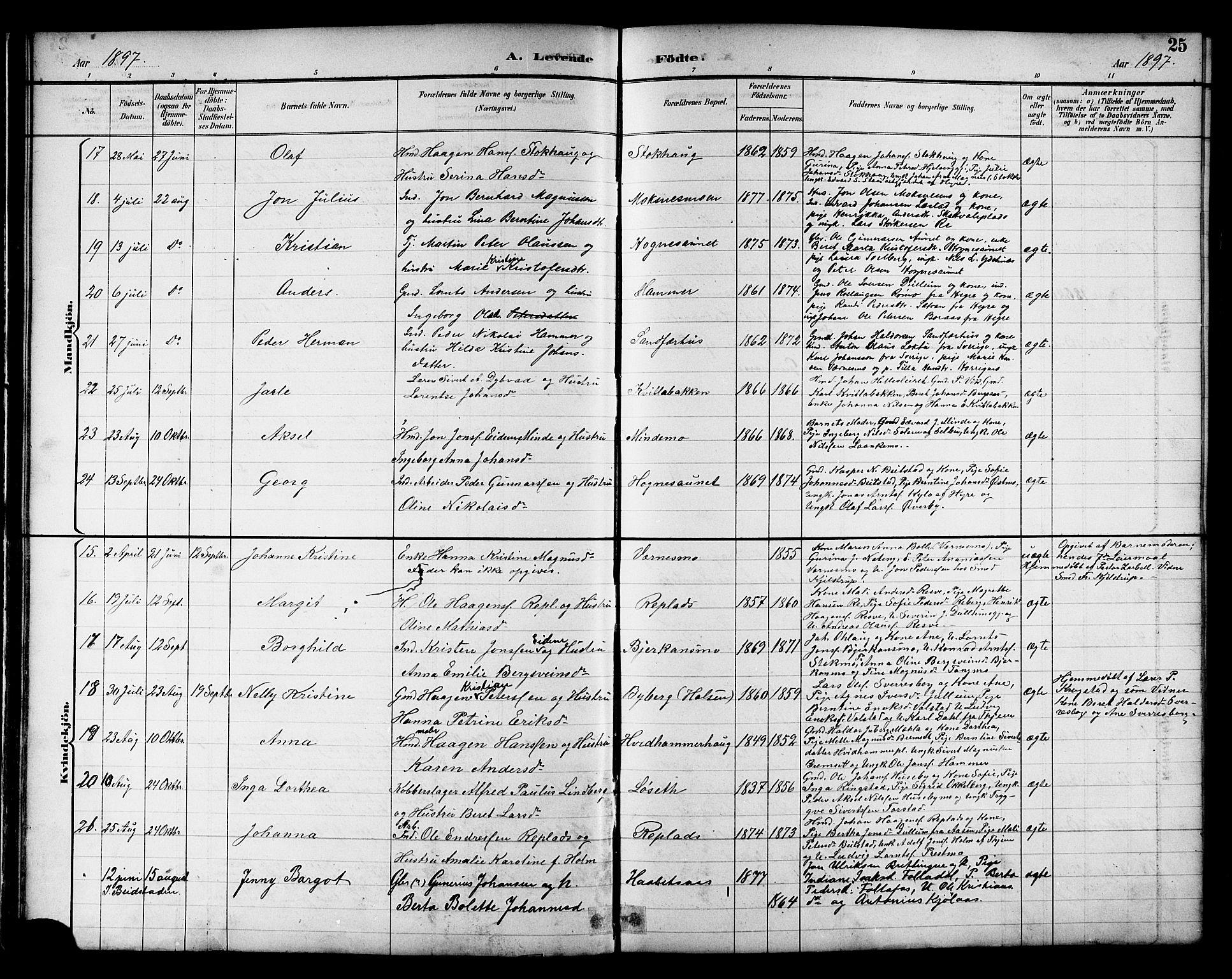 Ministerialprotokoller, klokkerbøker og fødselsregistre - Nord-Trøndelag, AV/SAT-A-1458/709/L0087: Klokkerbok nr. 709C01, 1892-1913, s. 25