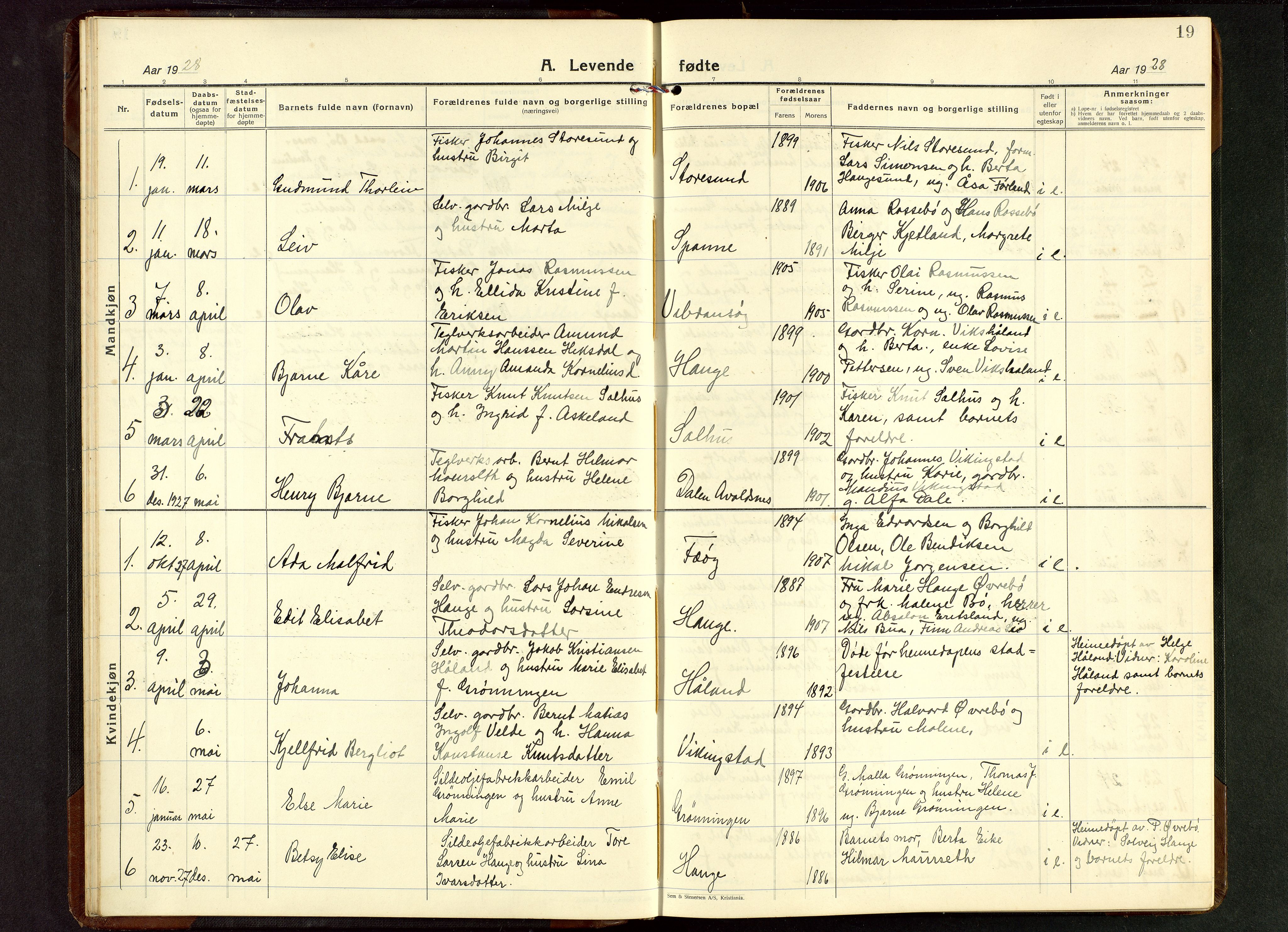 Torvastad sokneprestkontor, AV/SAST-A -101857/H/Ha/Hab/L0009: Klokkerbok nr. B 9, 1924-1949, s. 19