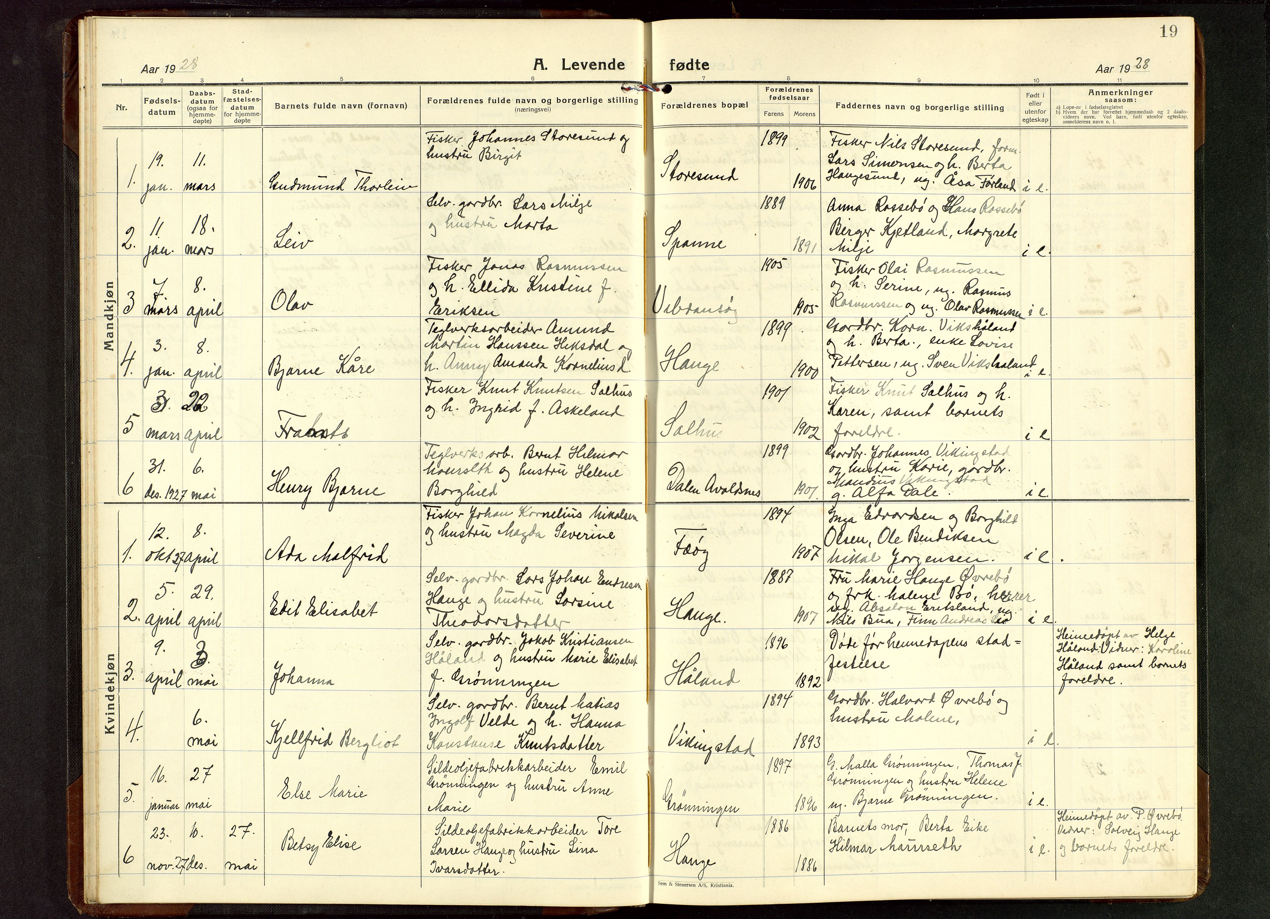 Torvastad sokneprestkontor, SAST/A -101857/H/Ha/Hab/L0009: Klokkerbok nr. B 9, 1924-1949, s. 19