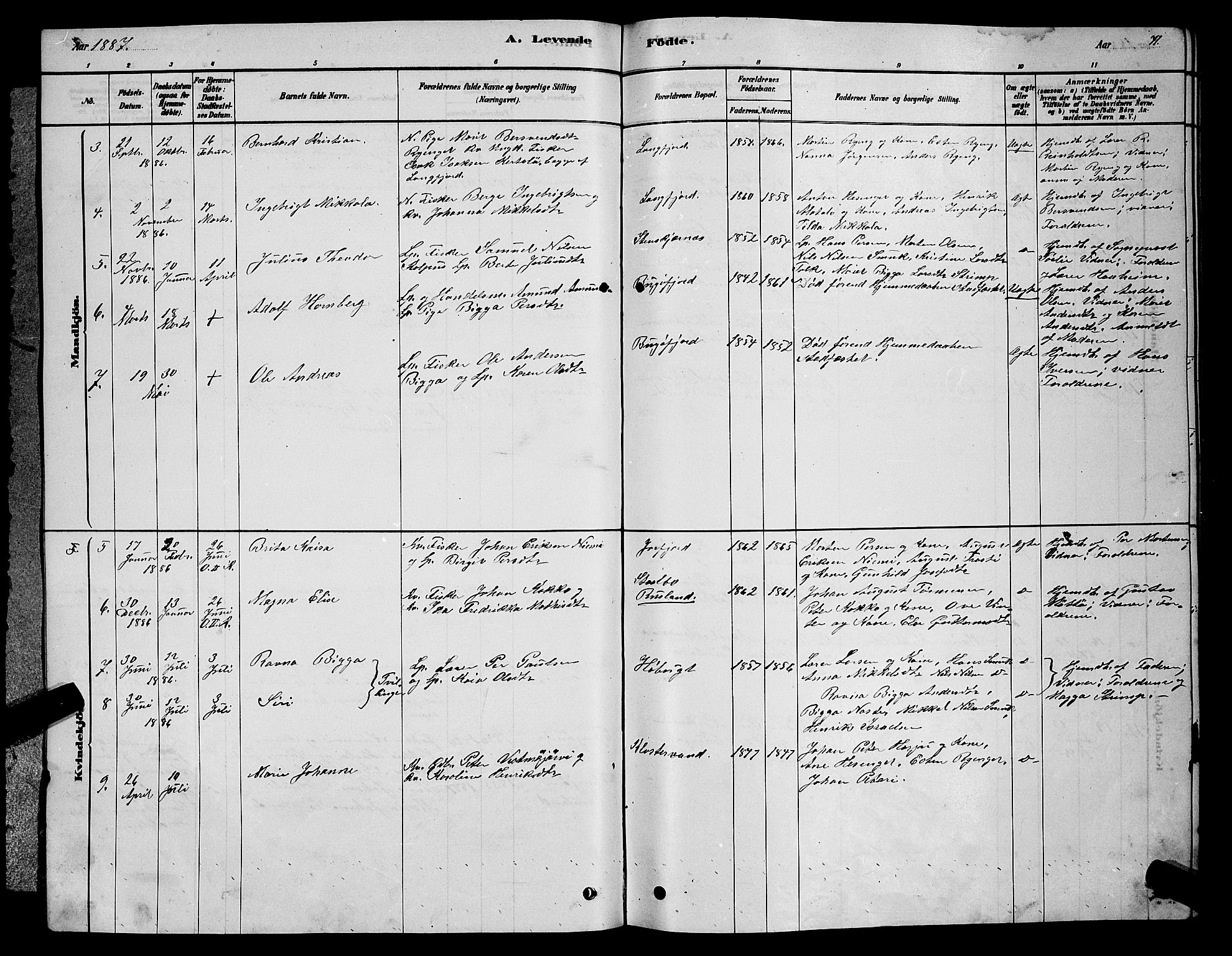 Sør-Varanger sokneprestkontor, AV/SATØ-S-1331/H/Hb/L0003klokker: Klokkerbok nr. 3, 1878-1891, s. 71