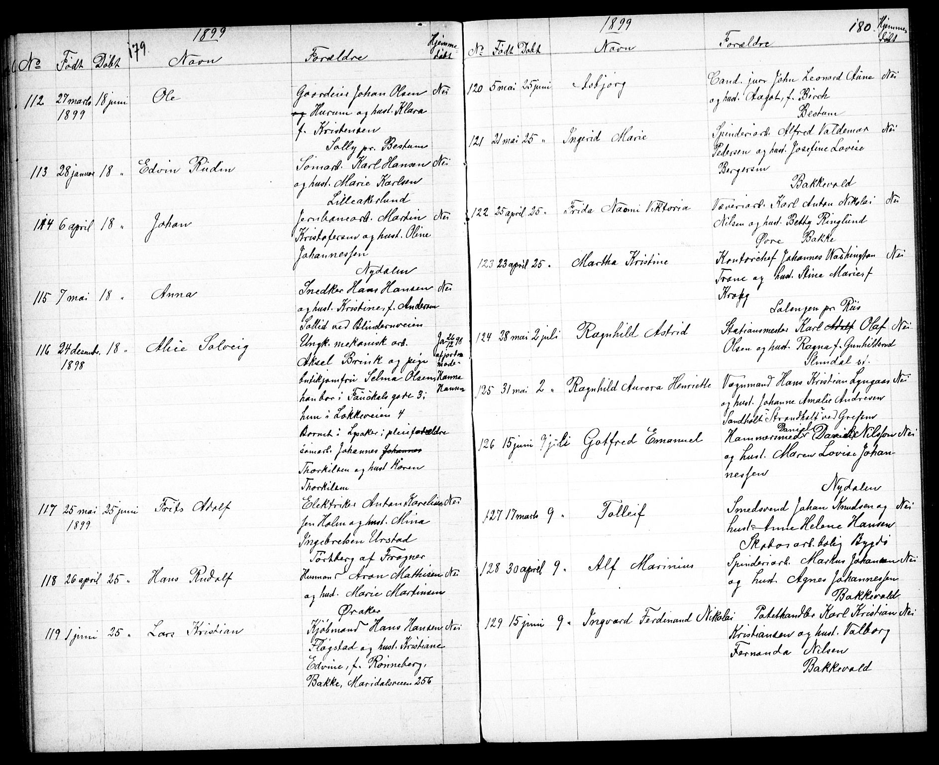 Vestre Aker prestekontor Kirkebøker, AV/SAO-A-10025/G/Ga/L0004: Klokkerbok nr. I 4, 1891-1903, s. 179-180