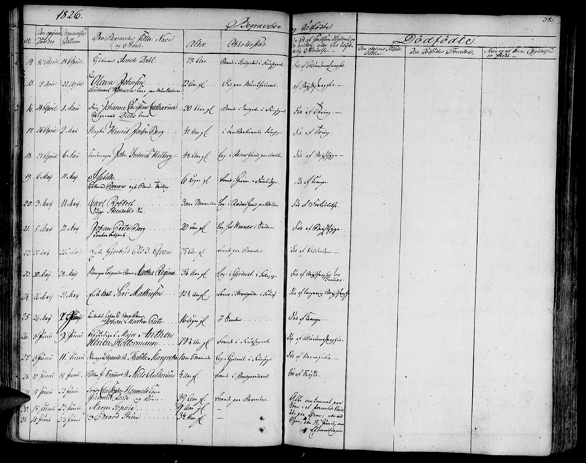 Ministerialprotokoller, klokkerbøker og fødselsregistre - Sør-Trøndelag, SAT/A-1456/602/L0109: Ministerialbok nr. 602A07, 1821-1840, s. 381