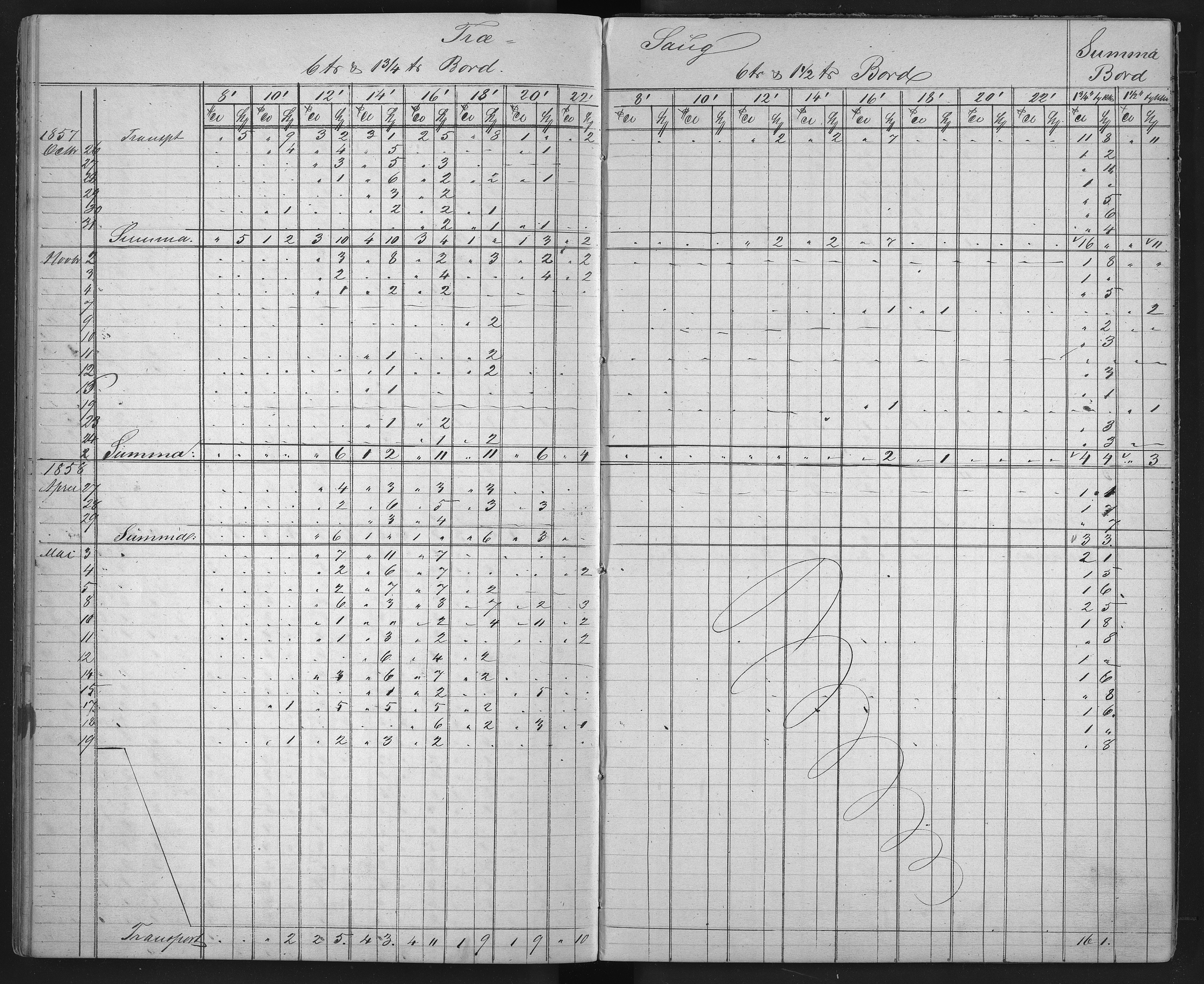 Froland Verk, AAKS/DA-1023/1/01/L0009: Sagbruksbok, 1850-1858