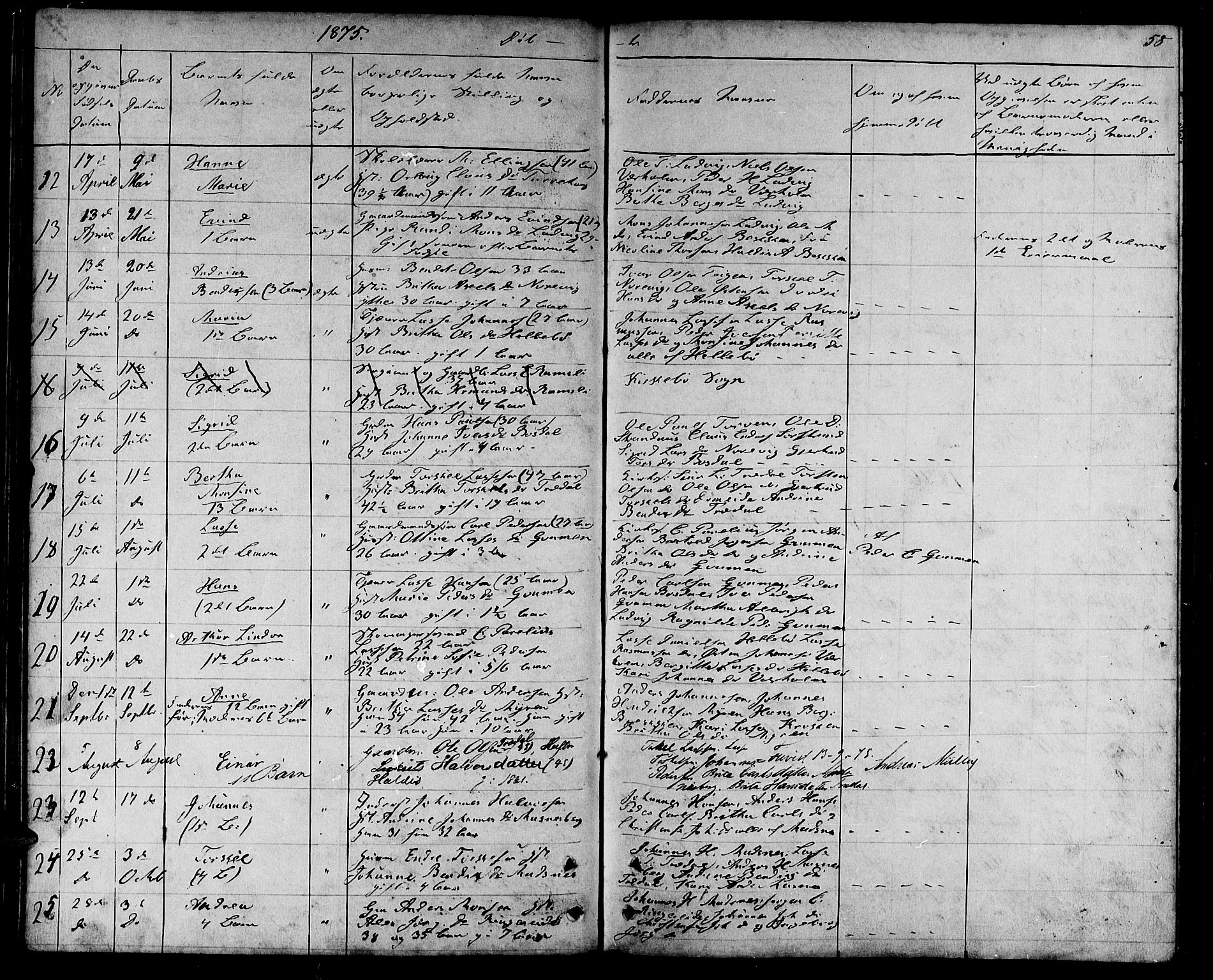 Lavik sokneprestembete, AV/SAB-A-80901: Klokkerbok nr. A 1, 1854-1881, s. 58