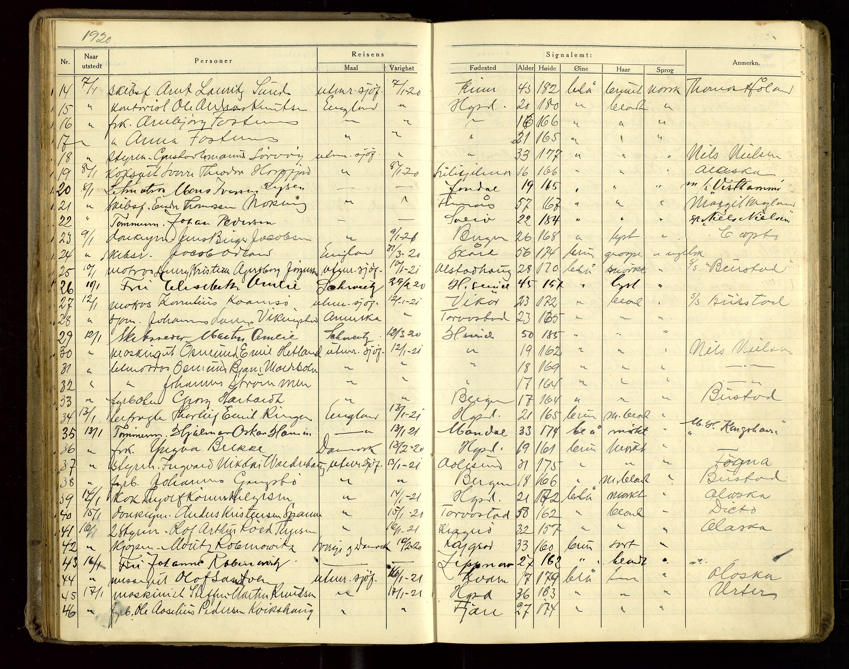 Haugesund politikammer, AV/SAST-A-100440/K/L0002: Passprotokoll 5. 3. 1919-5. 8. 1922, 1919-1922, s. 44