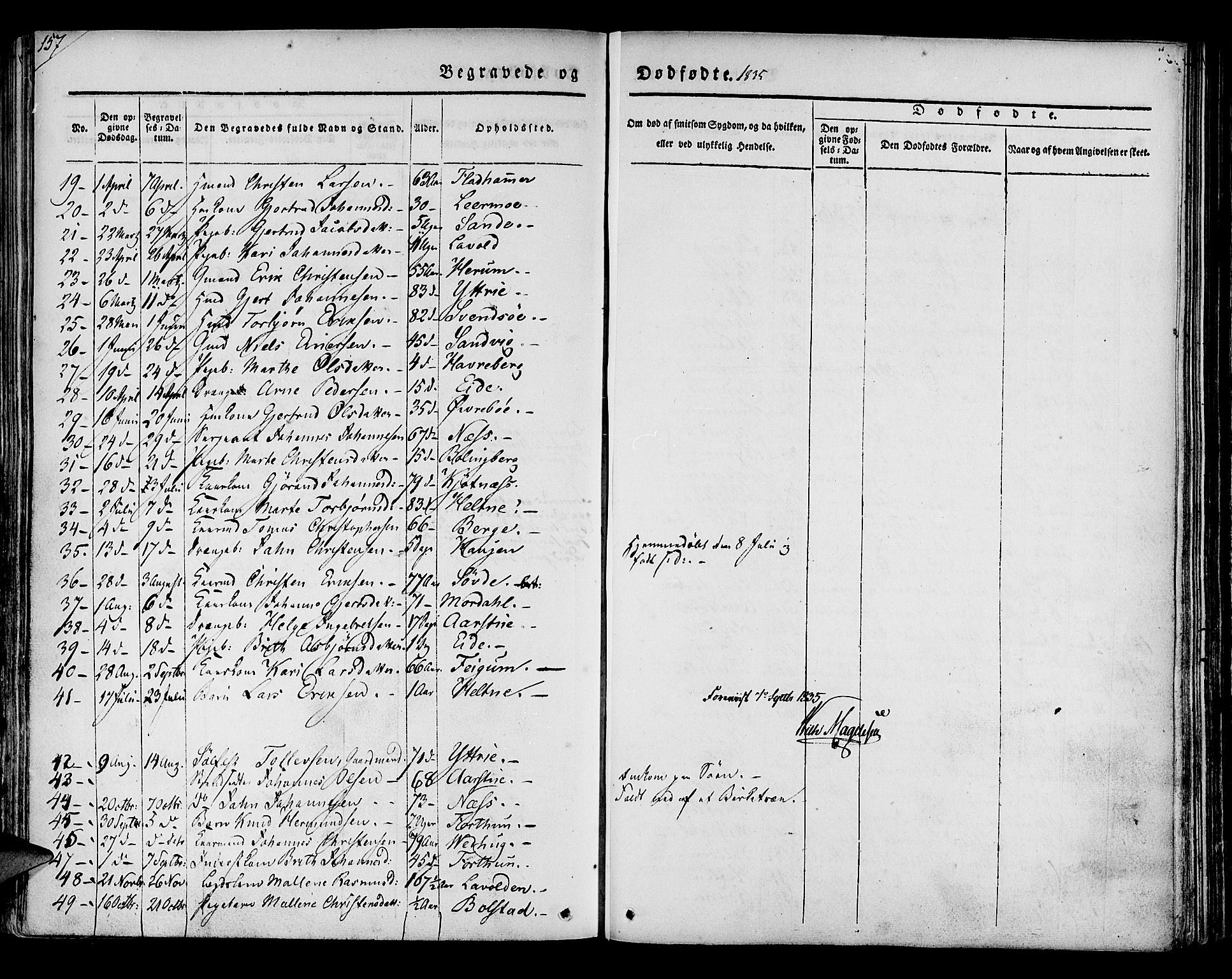 Luster sokneprestembete, AV/SAB-A-81101/H/Haa/Haaa/L0005: Ministerialbok nr. A 5, 1831-1841, s. 157