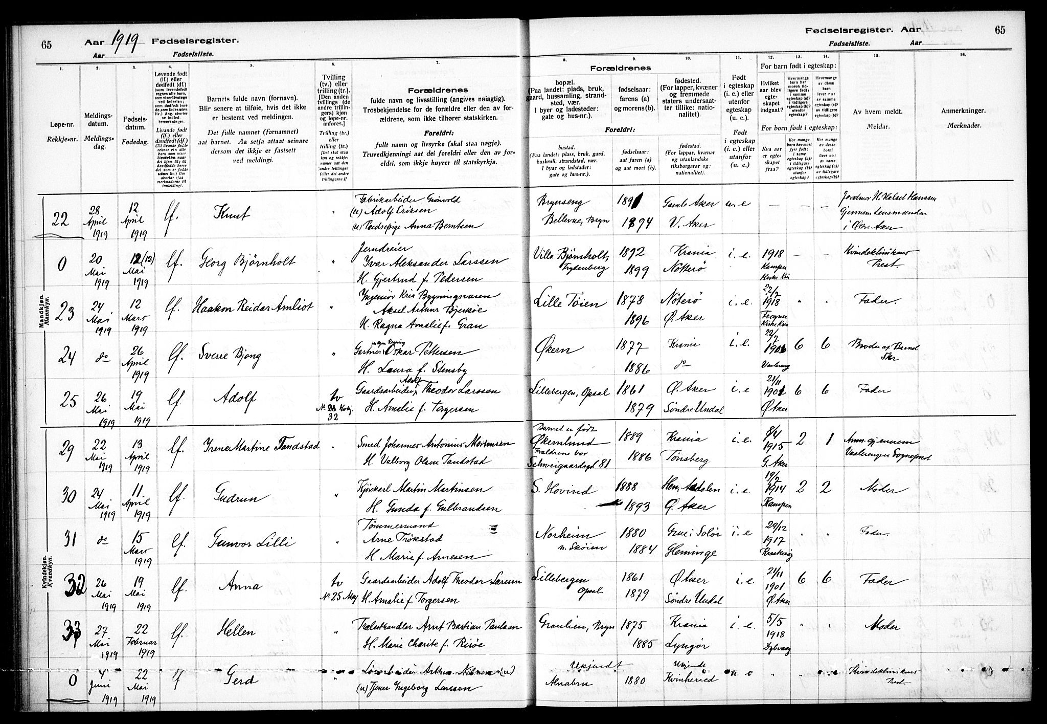 Østre Aker prestekontor Kirkebøker, AV/SAO-A-10840/J/Ja/L0001: Fødselsregister nr. I 1, 1916-1923, s. 65