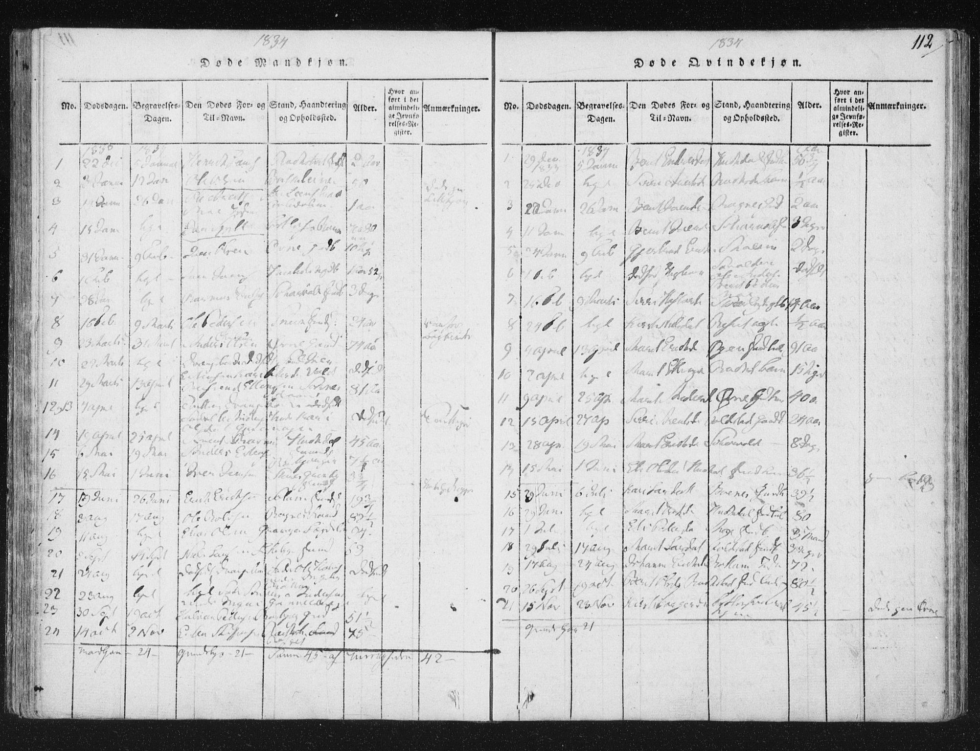 Ministerialprotokoller, klokkerbøker og fødselsregistre - Sør-Trøndelag, AV/SAT-A-1456/687/L0996: Ministerialbok nr. 687A04, 1816-1842, s. 112