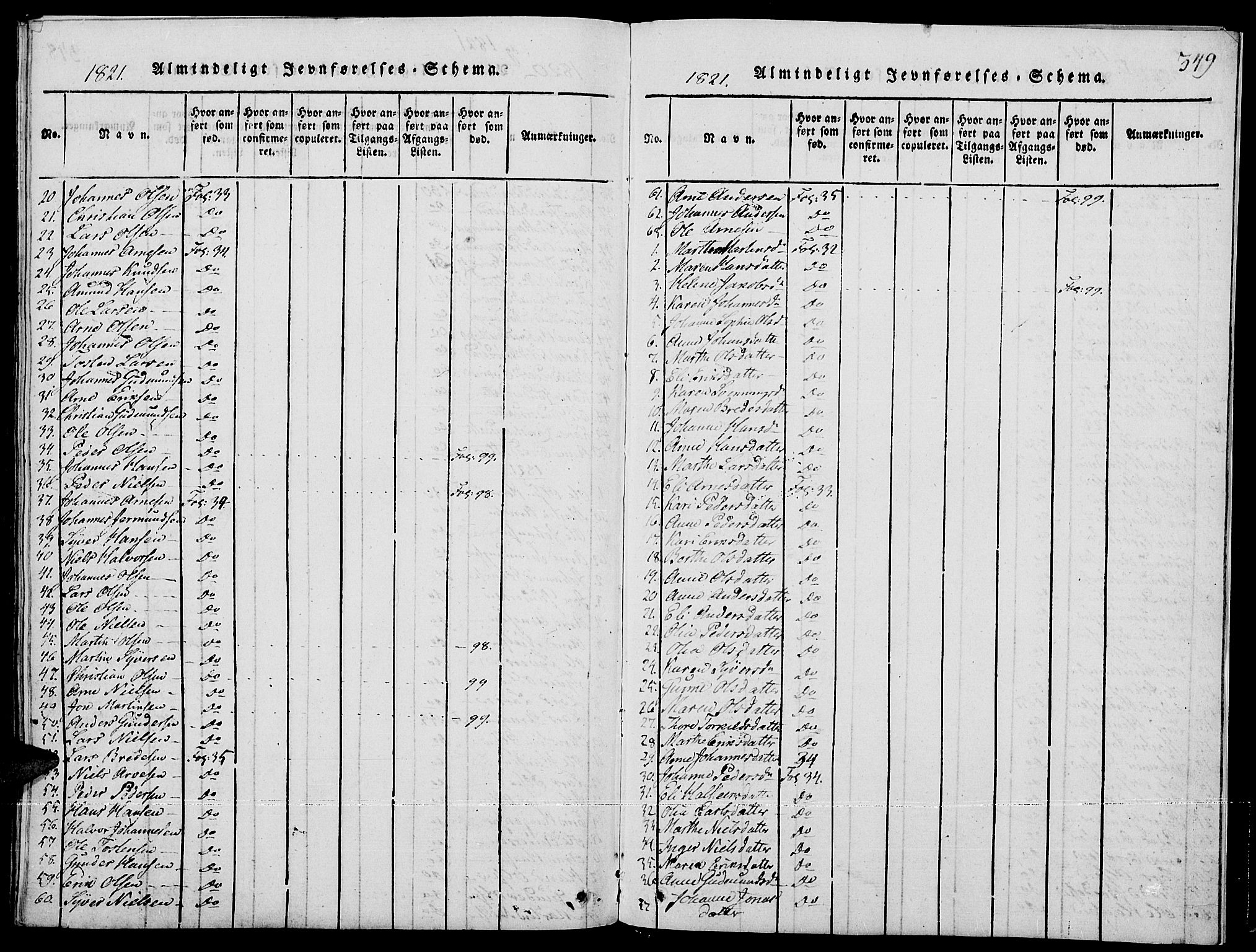 Grue prestekontor, AV/SAH-PREST-036/H/Ha/Hab/L0001: Klokkerbok nr. 1, 1814-1841, s. 349