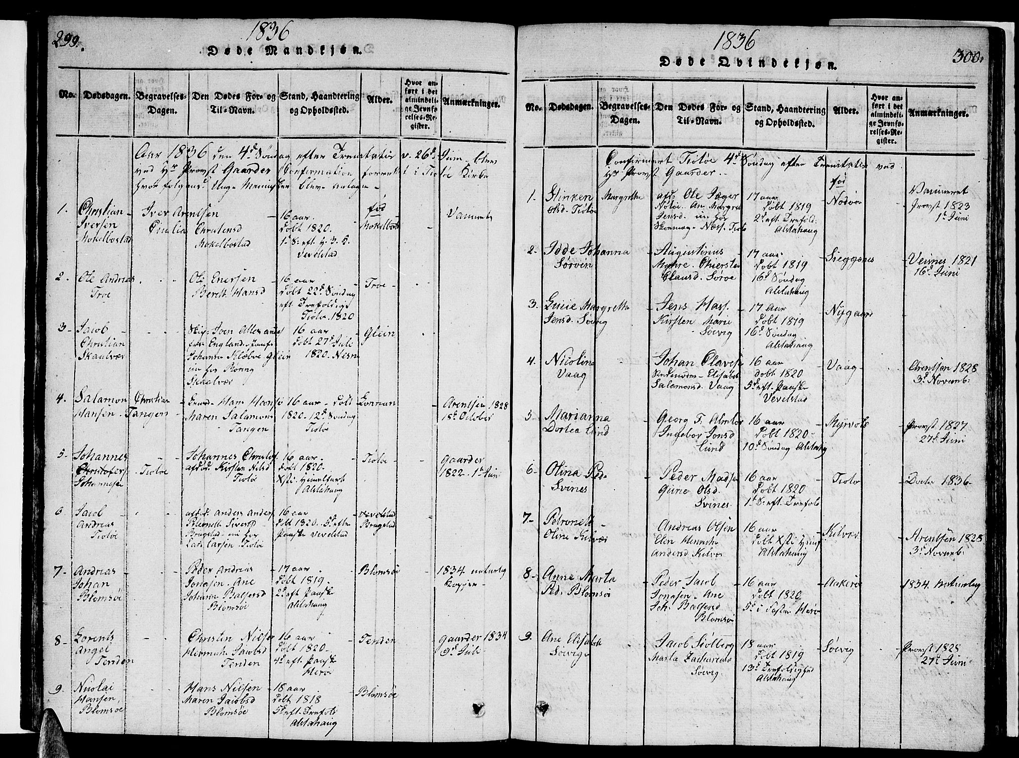 Ministerialprotokoller, klokkerbøker og fødselsregistre - Nordland, AV/SAT-A-1459/830/L0457: Klokkerbok nr. 830C01 /1, 1820-1842, s. 299-300